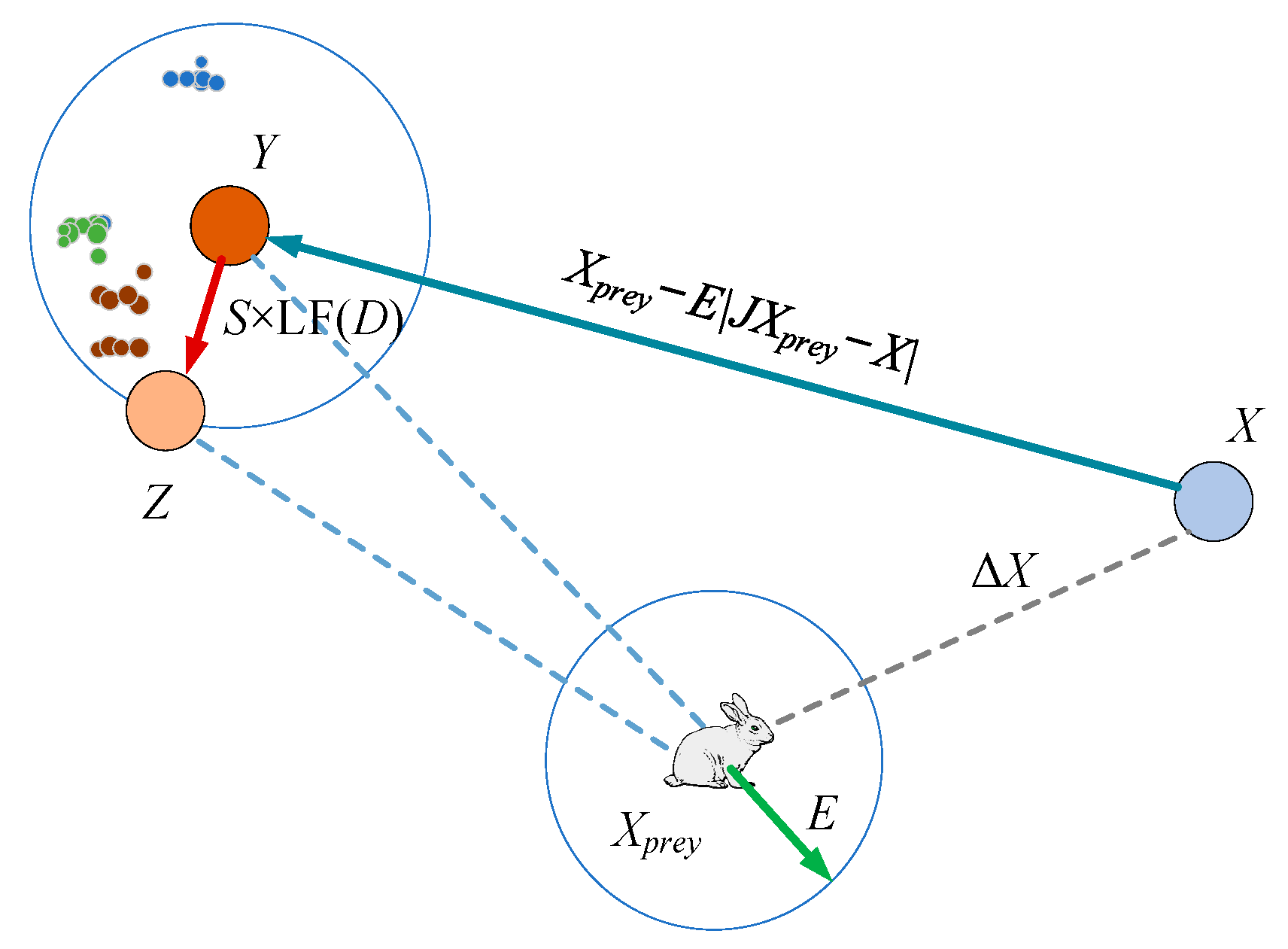 Energies 15 03003 g007
