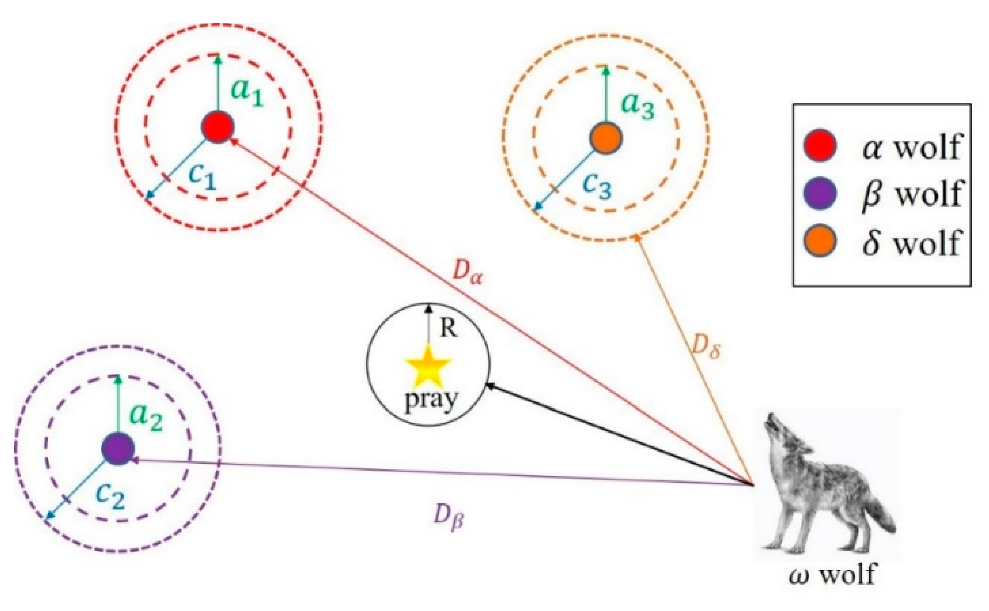 Energies 15 03003 g011