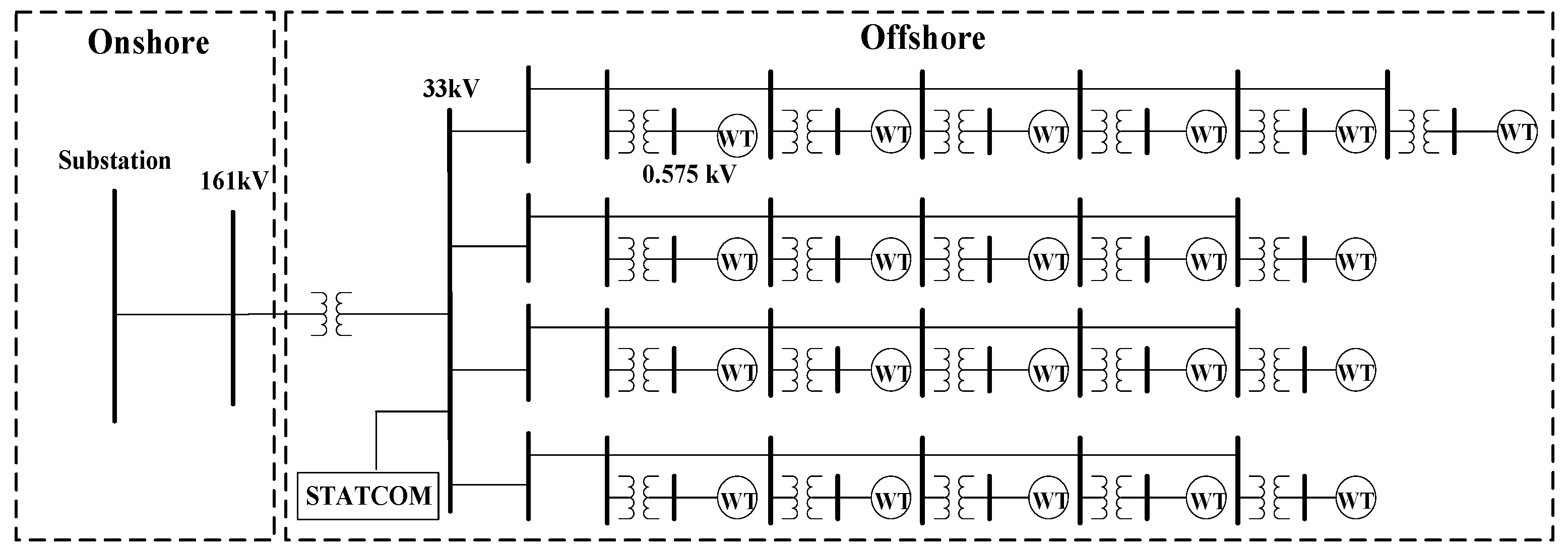 Energies 15 03003 g017