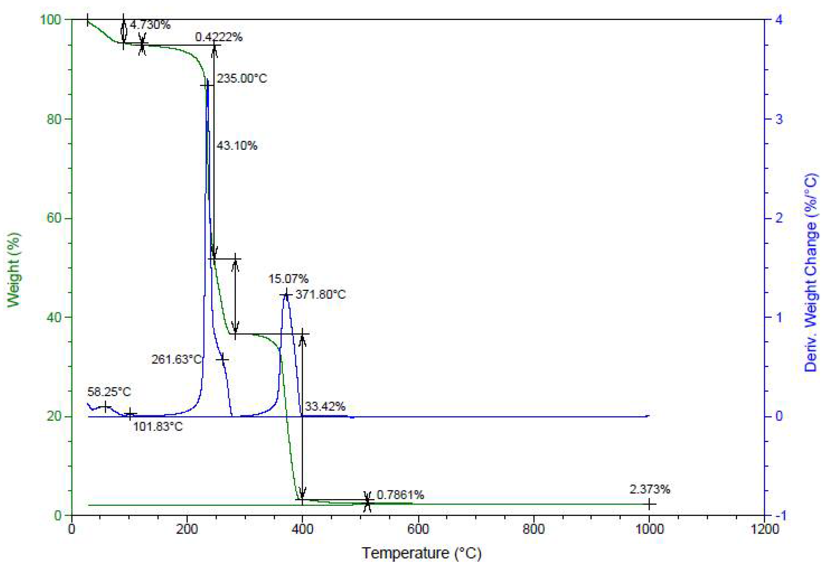 Energies 15 03007 g006