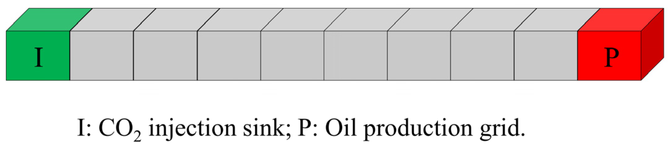 Energies 15 03015 g001