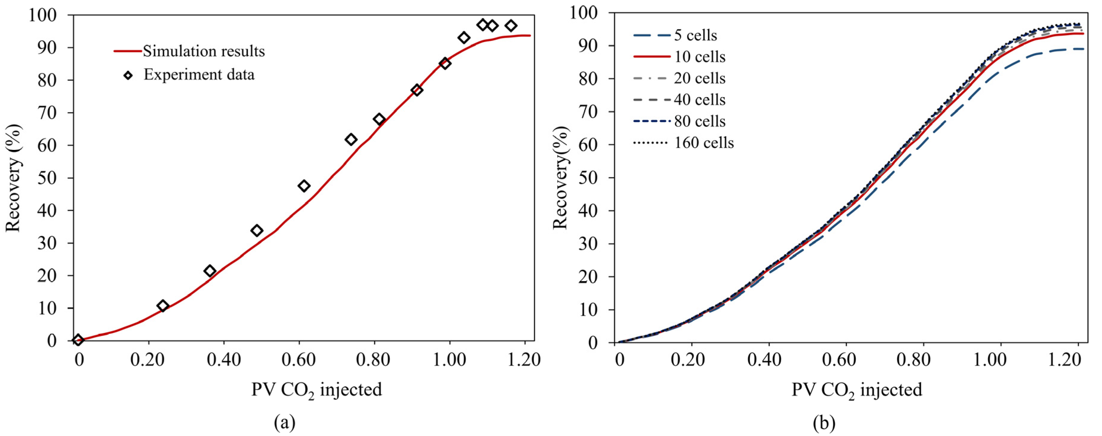 Energies 15 03015 g002