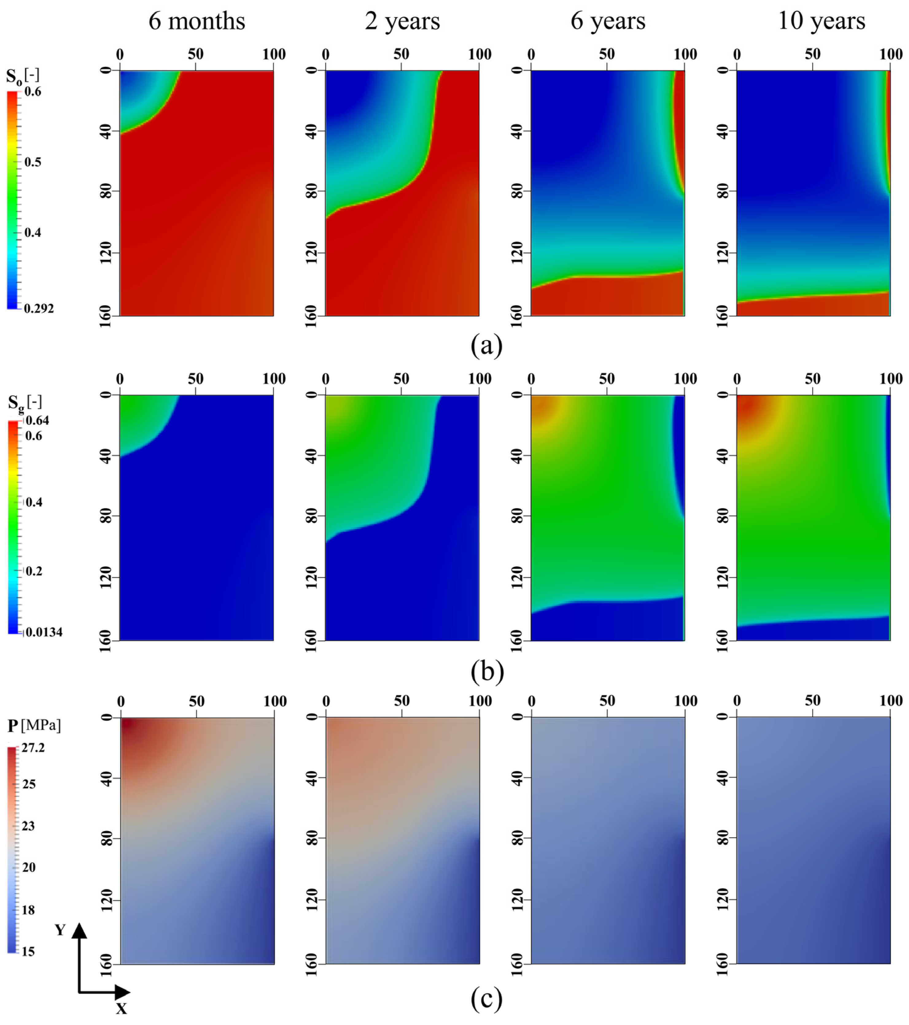 Energies 15 03015 g006