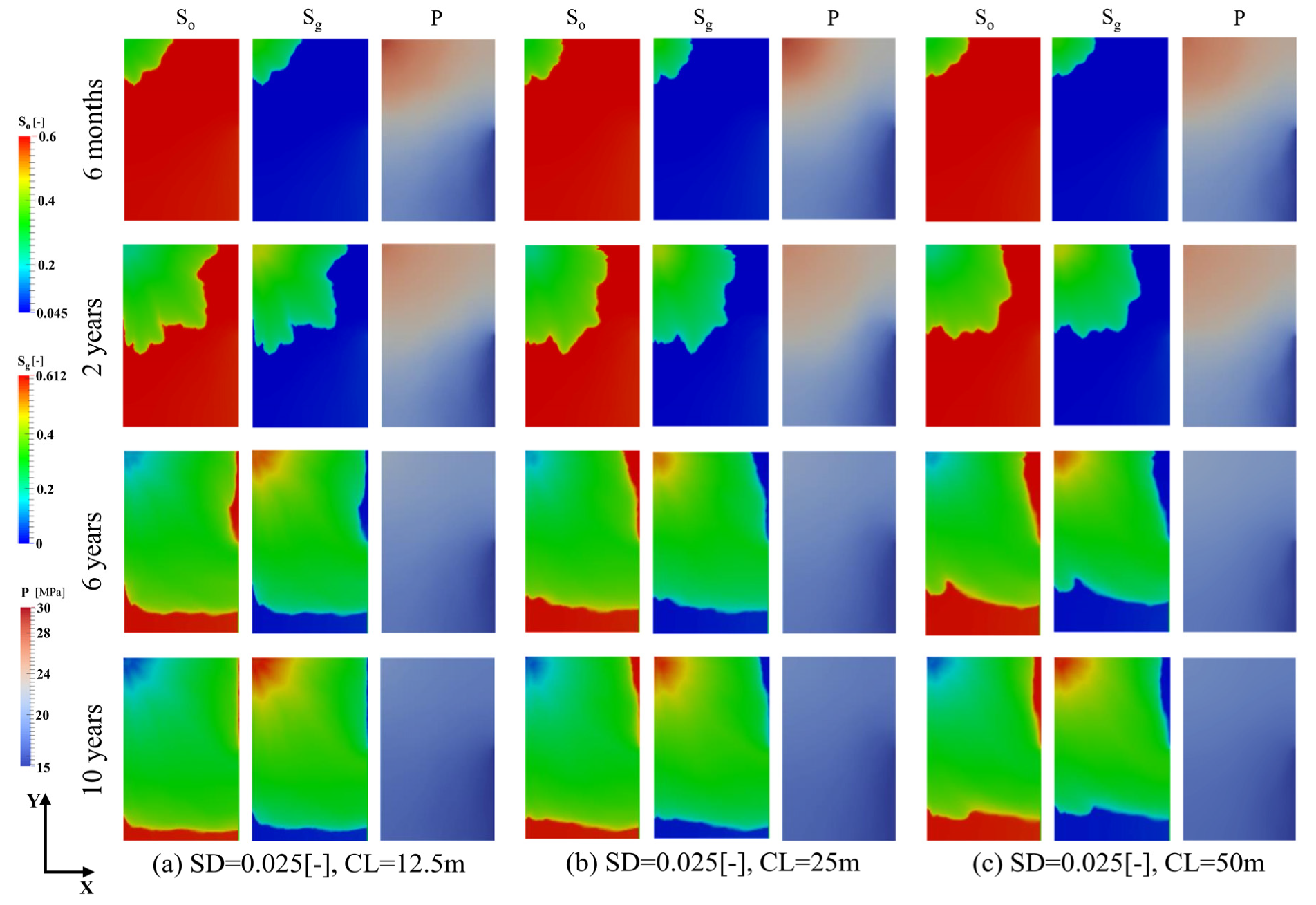 Energies 15 03015 g007
