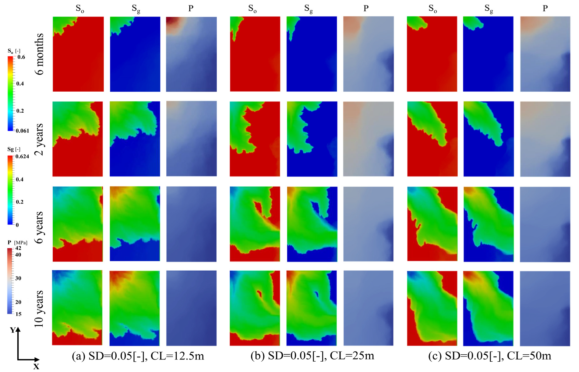 Energies 15 03015 g008