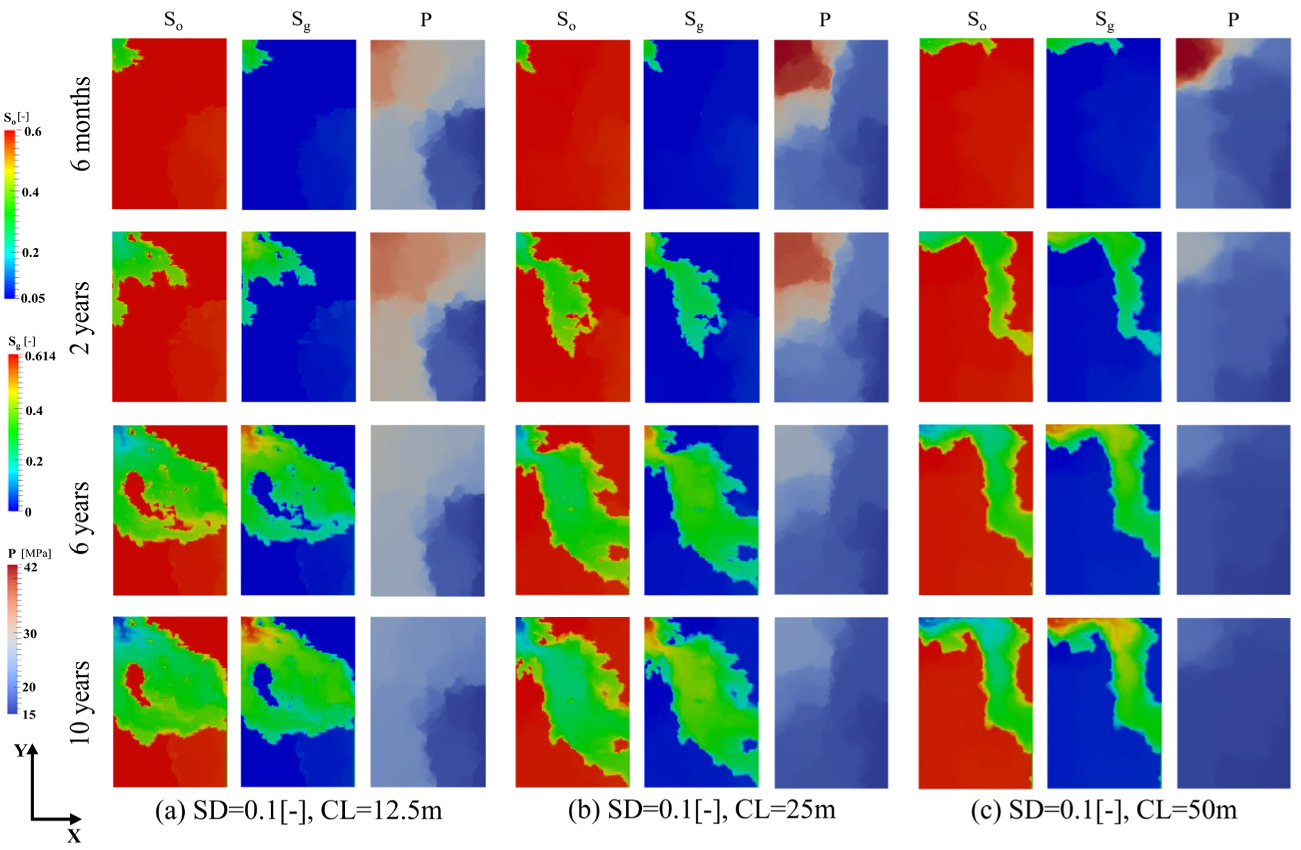 Energies 15 03015 g009