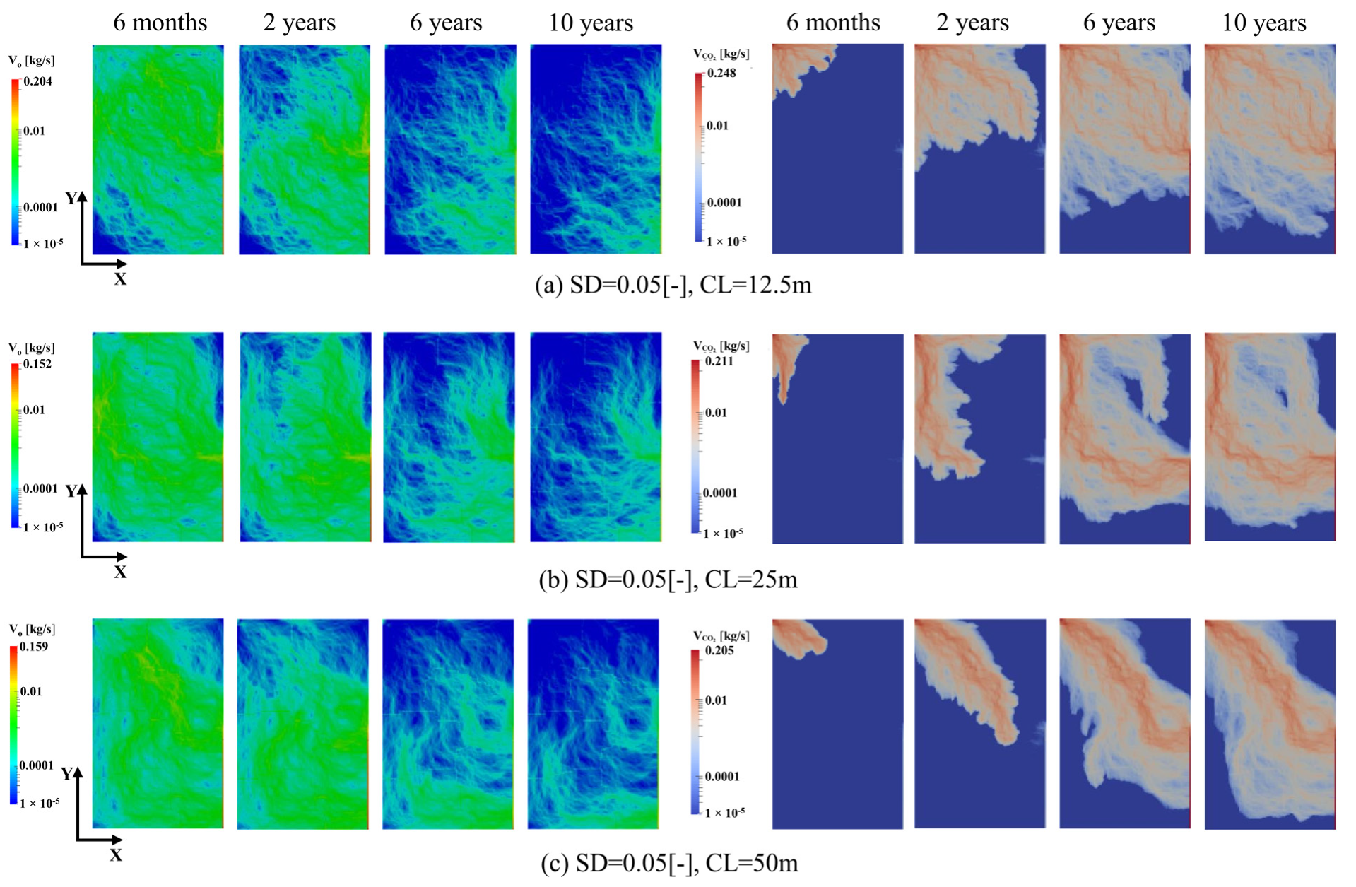 Energies 15 03015 g013