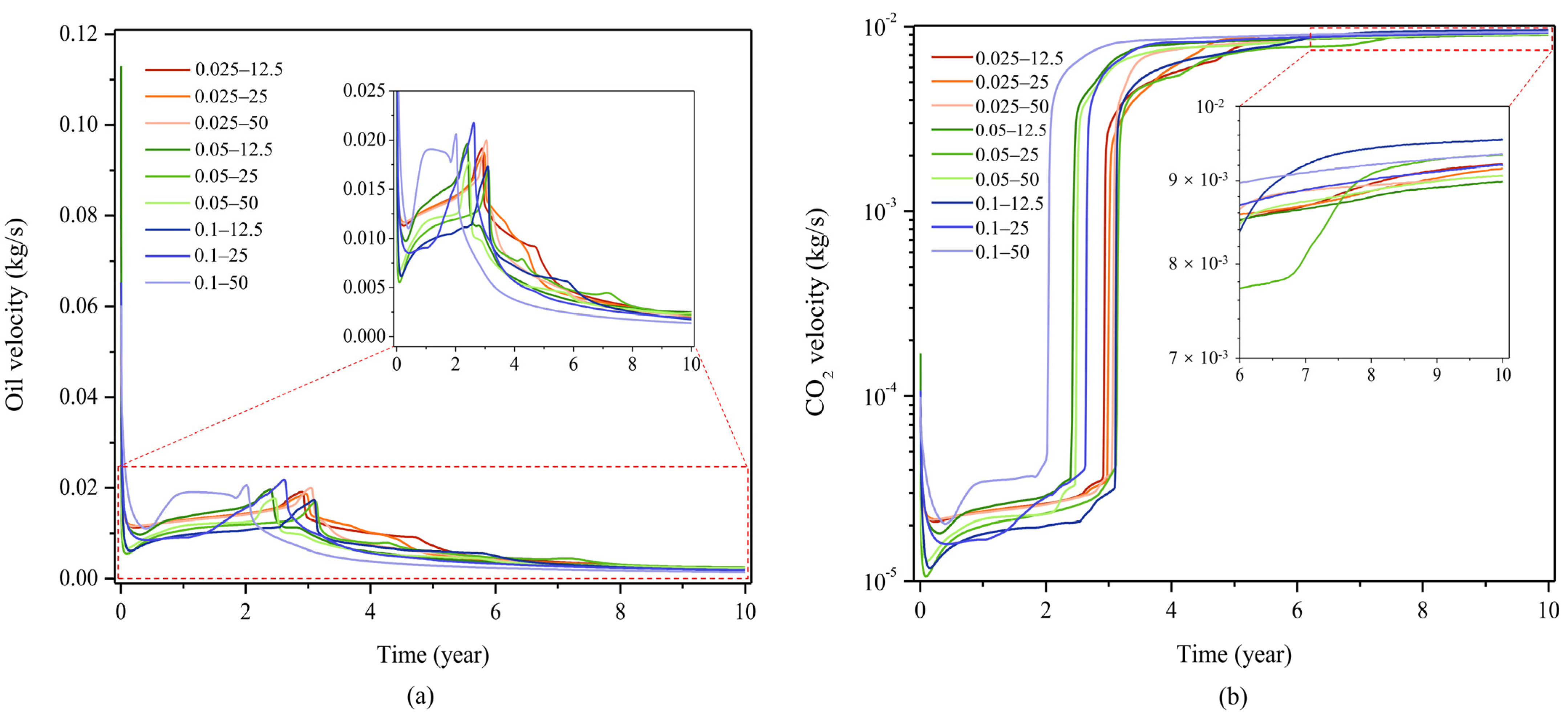 Energies 15 03015 g015