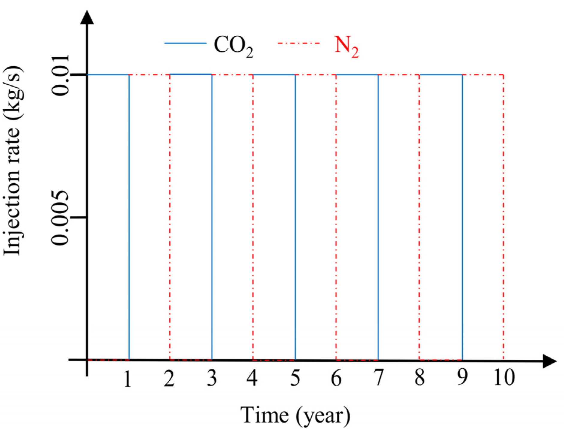 Energies 15 03015 g017