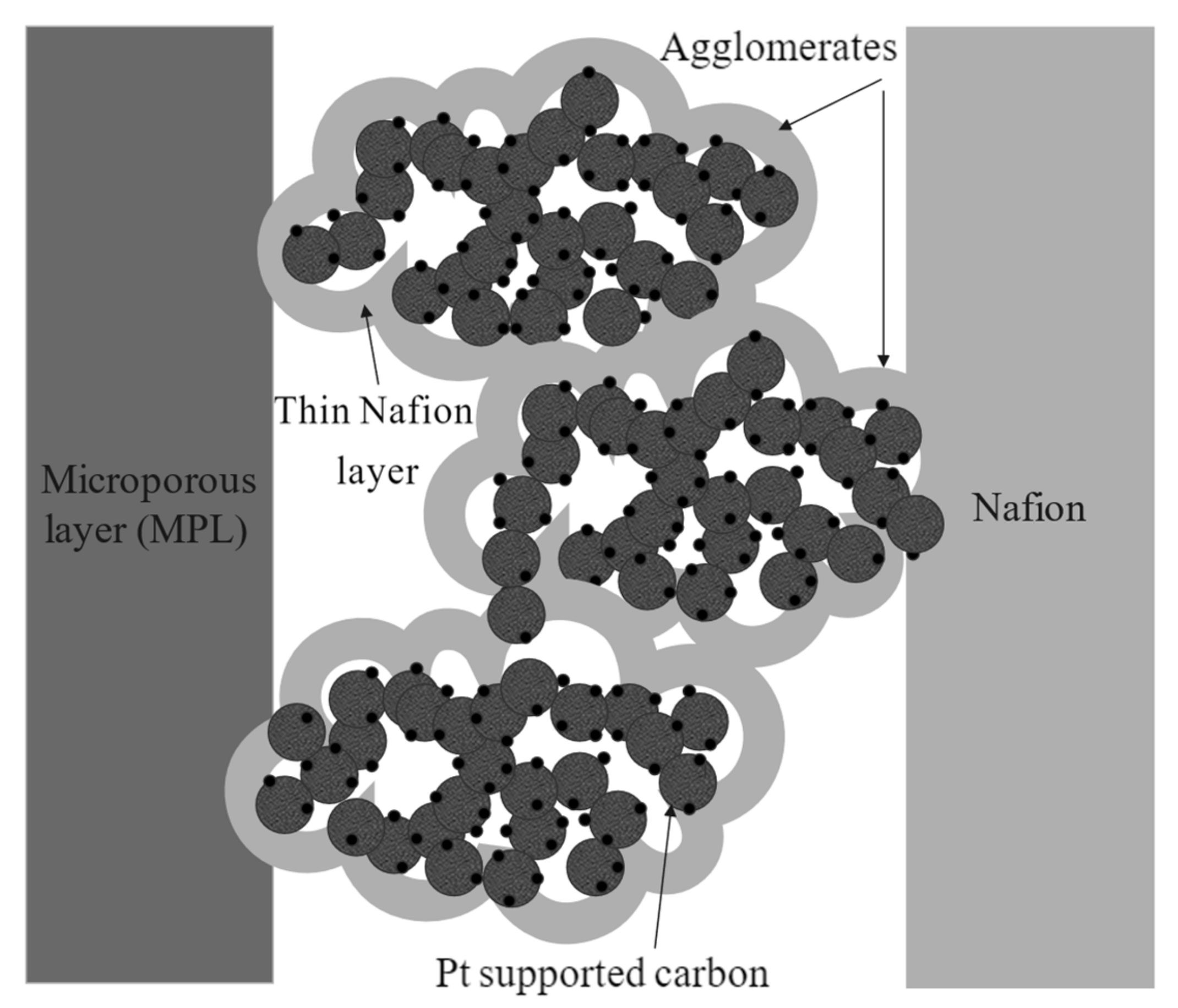Energies 15 03018 g007