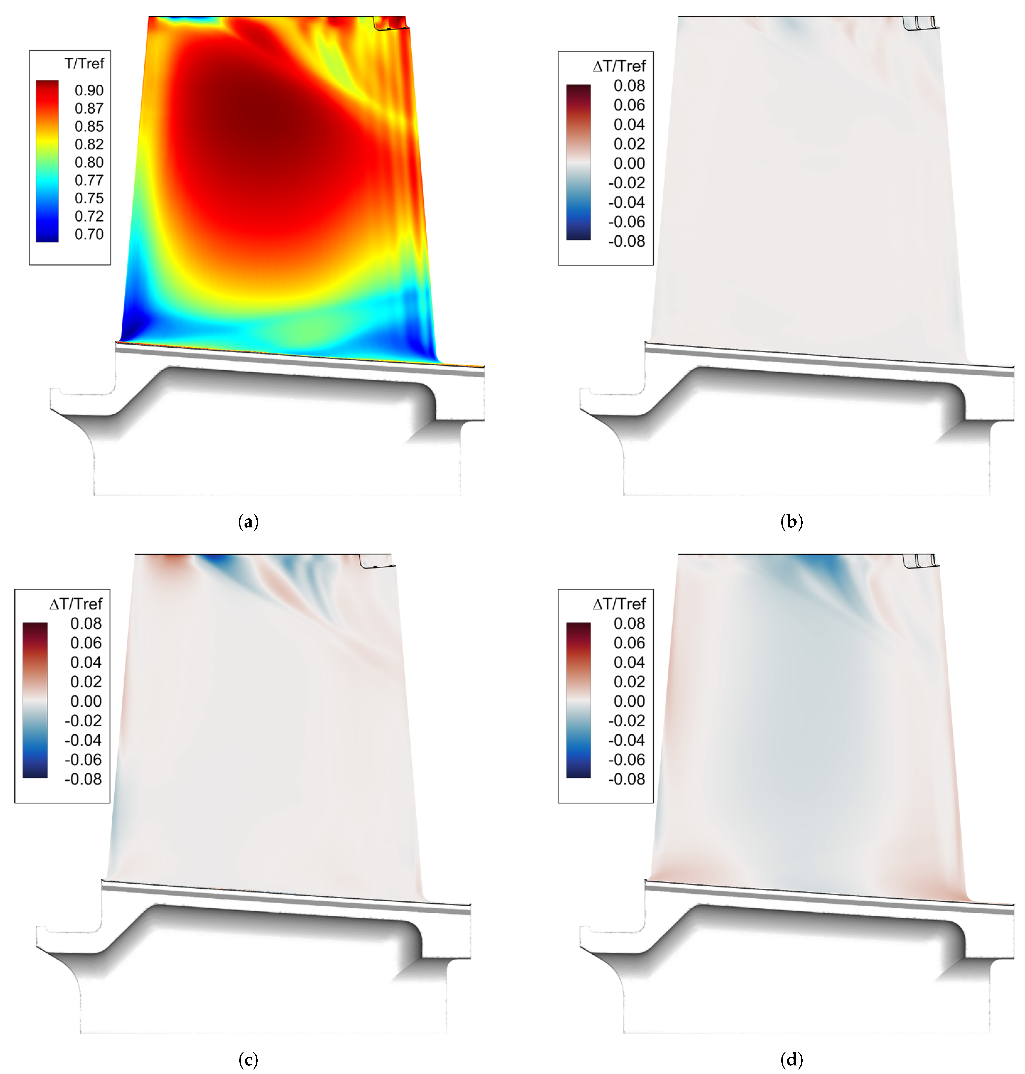 Energies 15 03022 g012