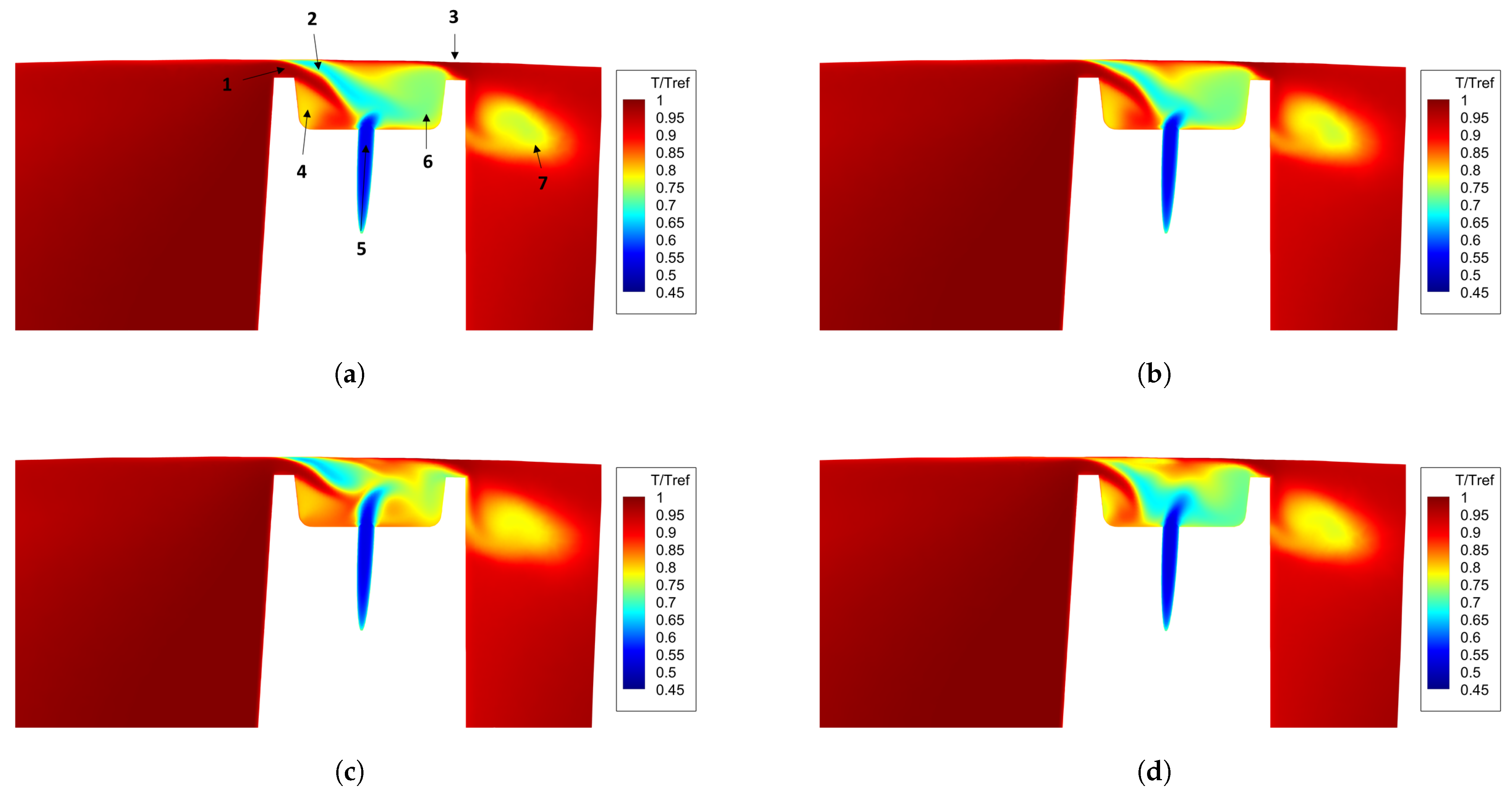 Energies 15 03022 g014