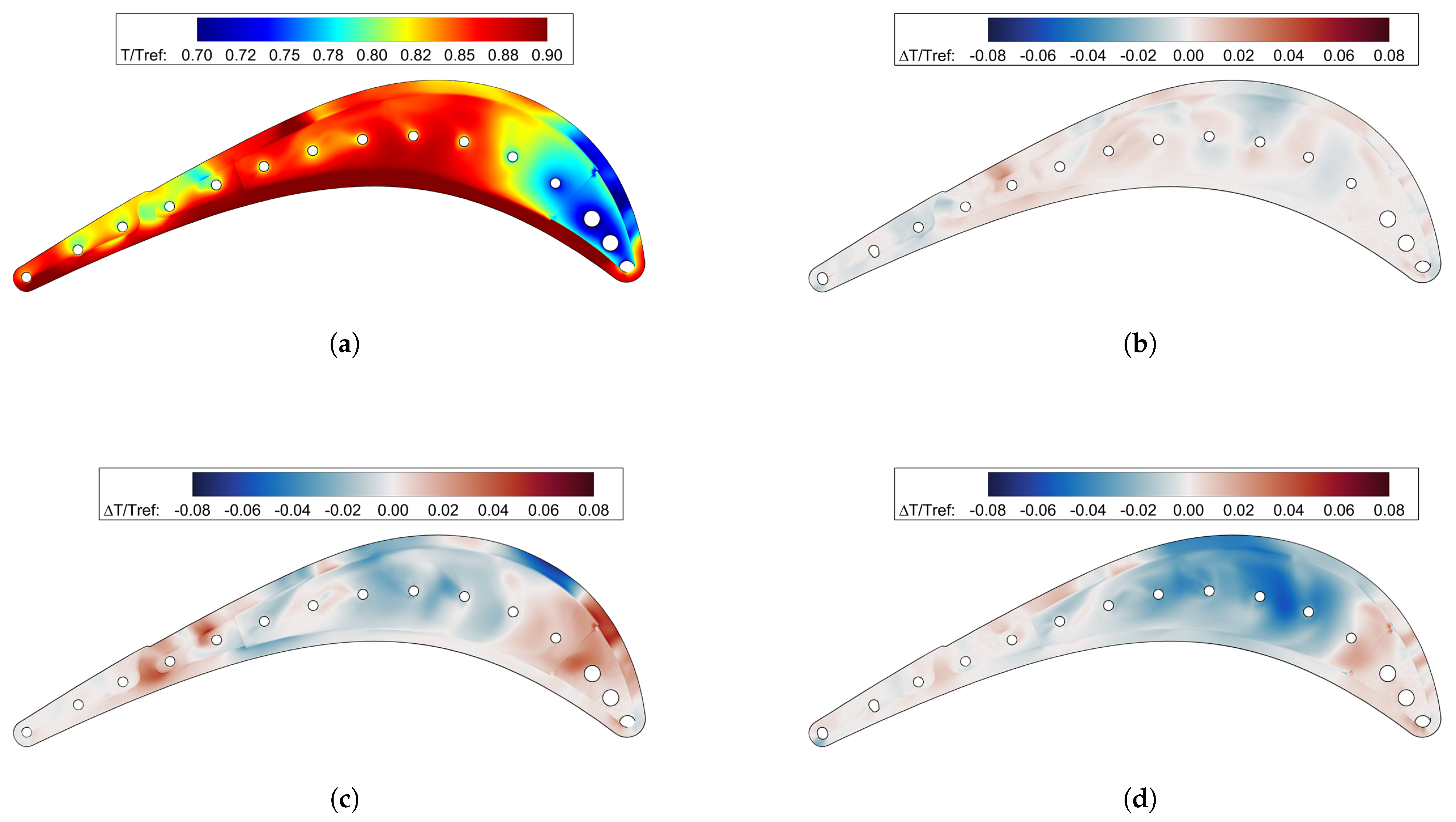 Energies 15 03022 g015