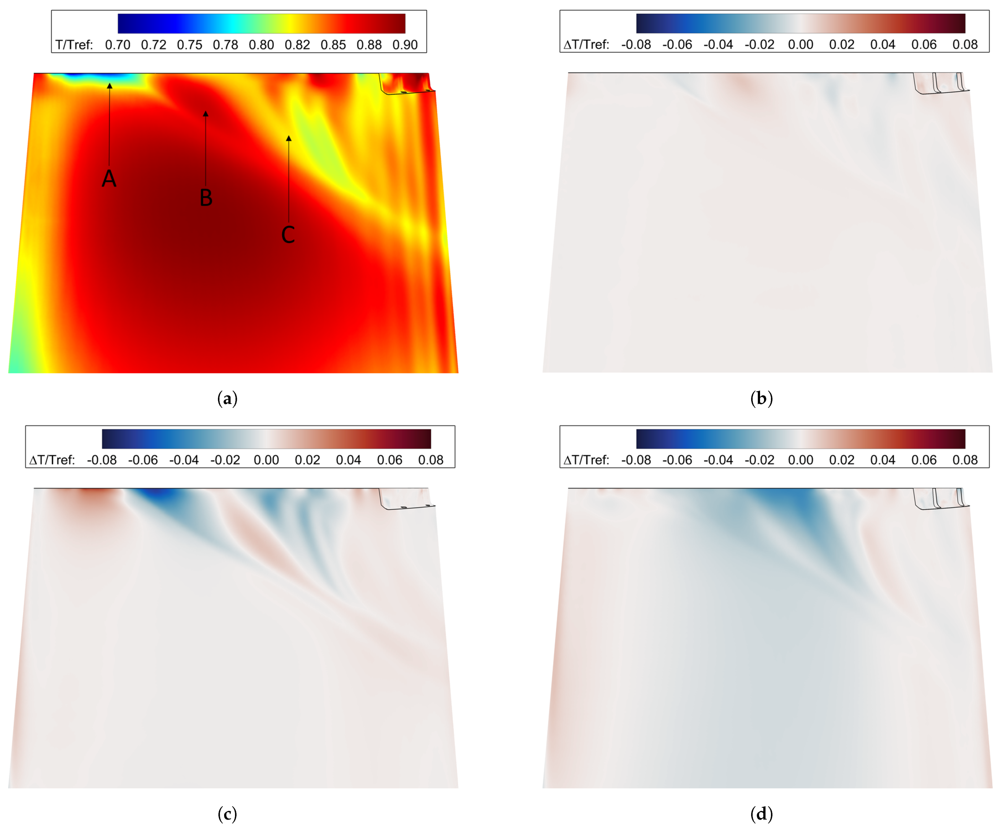 Energies 15 03022 g016