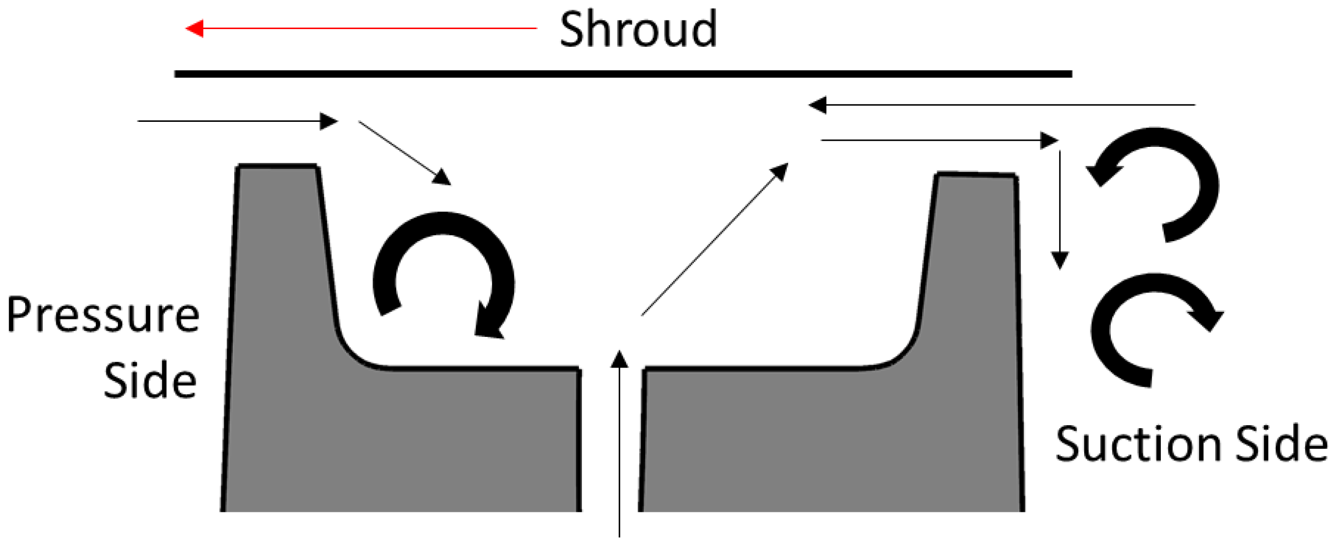 Energies 15 03022 g017