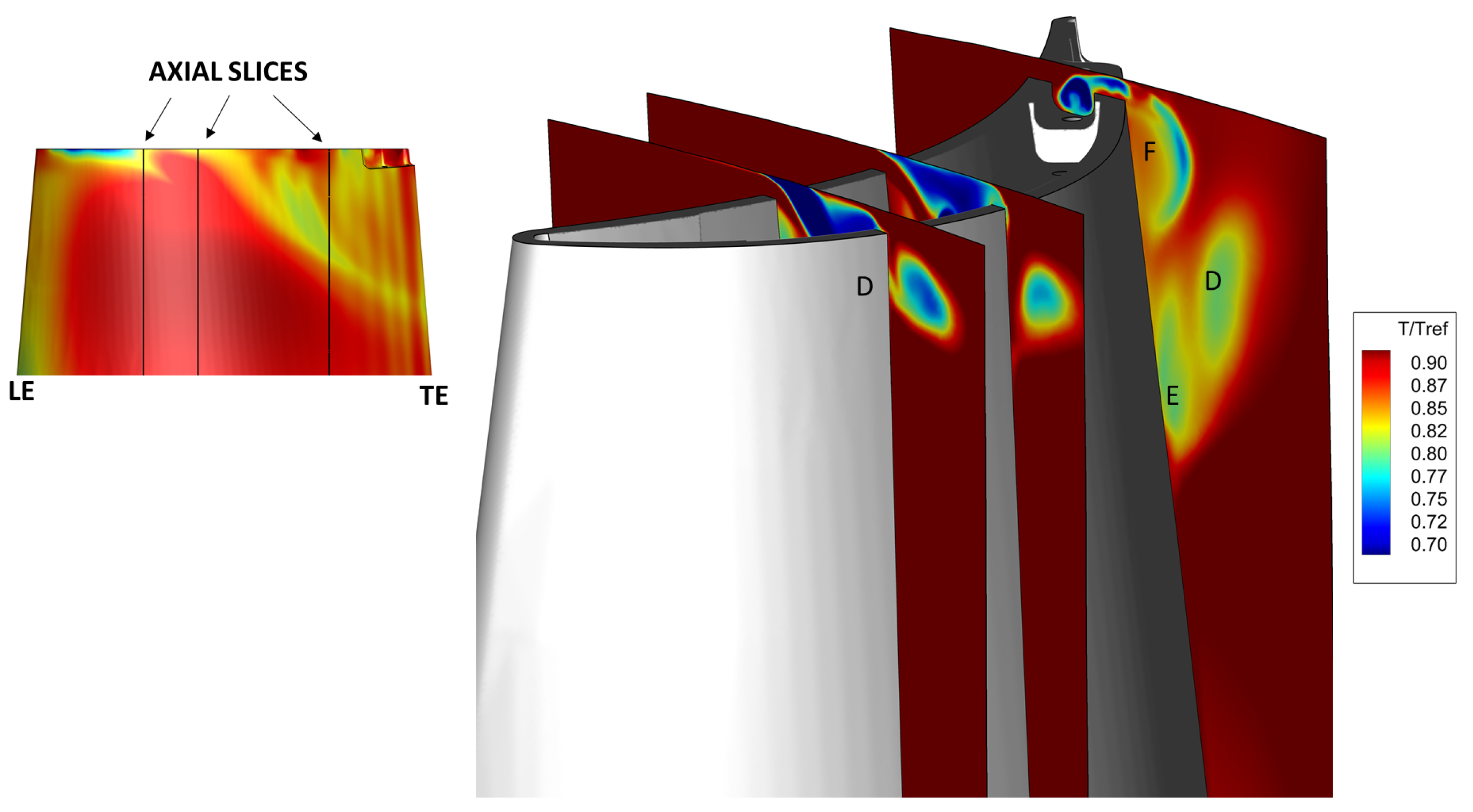 Energies 15 03022 g018