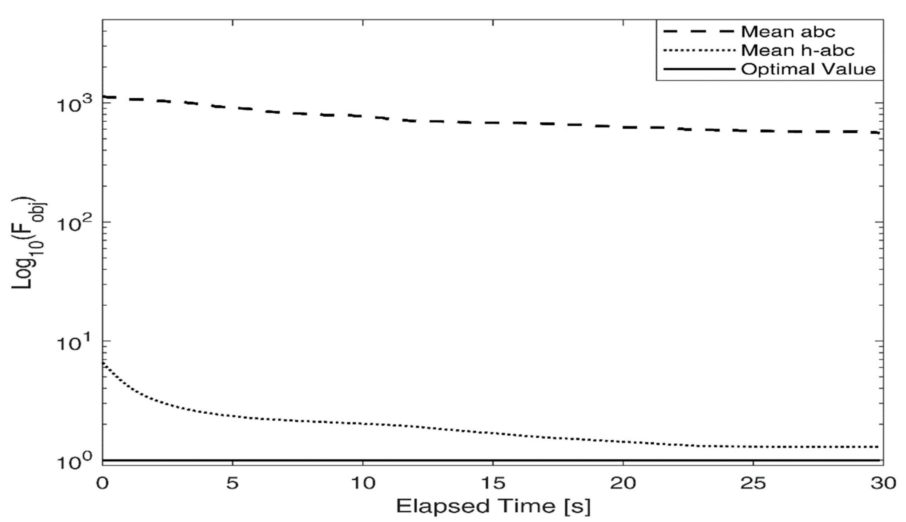 Energies 15 03023 g003