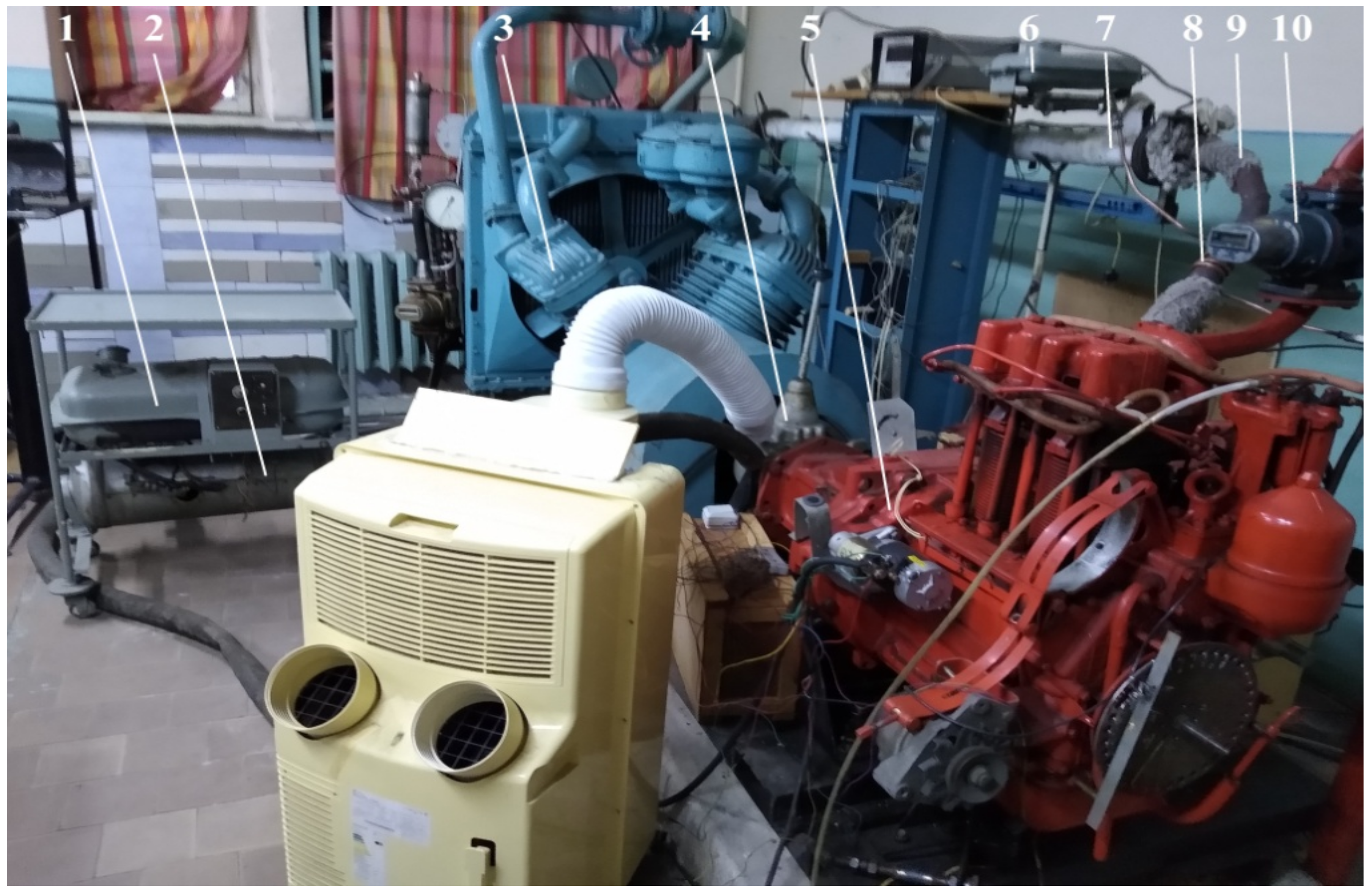 Using Hydrogen Reactors to Improve the Diesel Engine Performance | MDPI