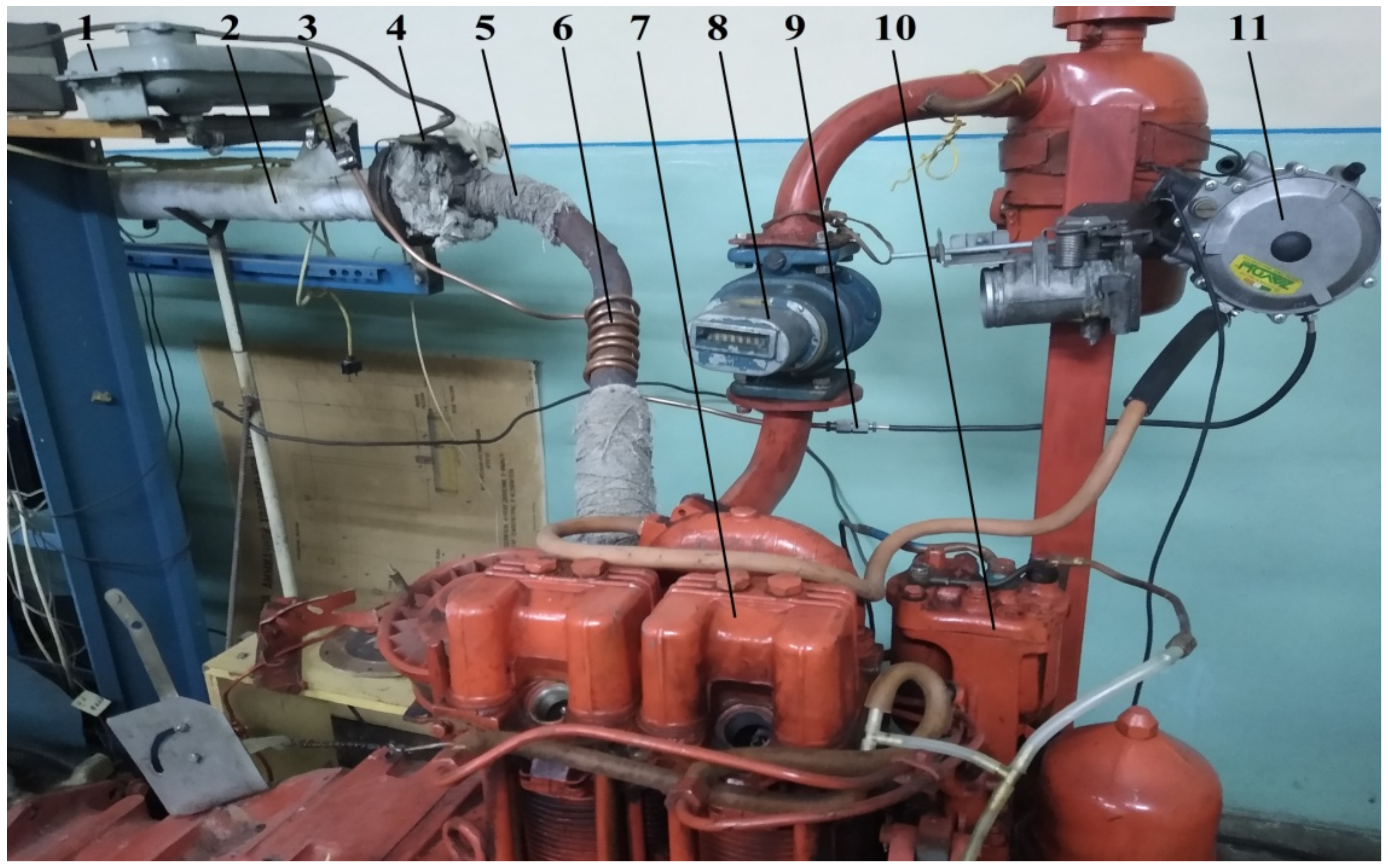 Using Hydrogen Reactors to Improve the Diesel Engine Performance | MDPI
