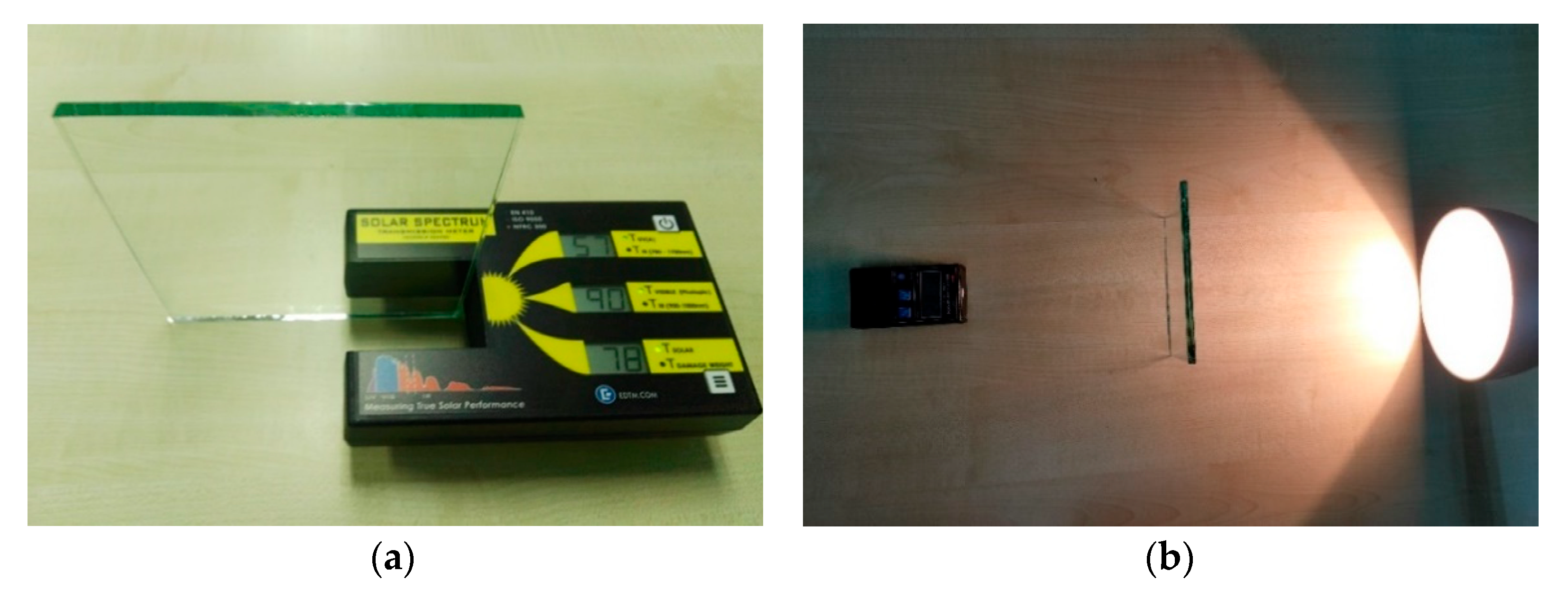 Energies 15 03026 g003