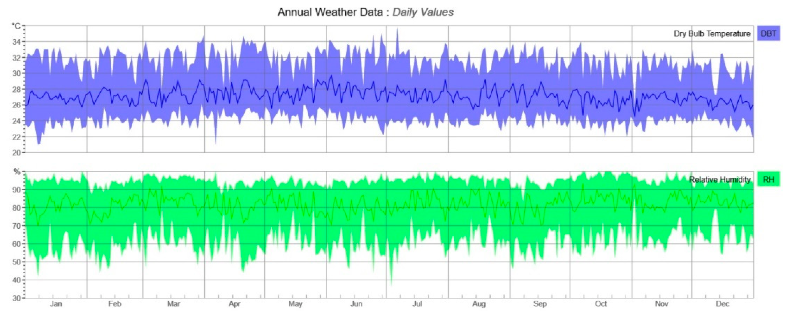 Energies 15 03026 g004