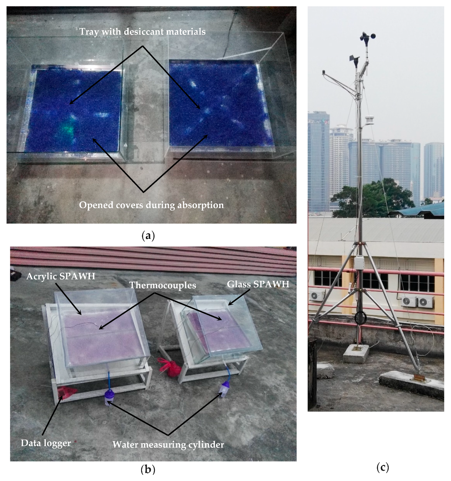 Energies 15 03026 g006