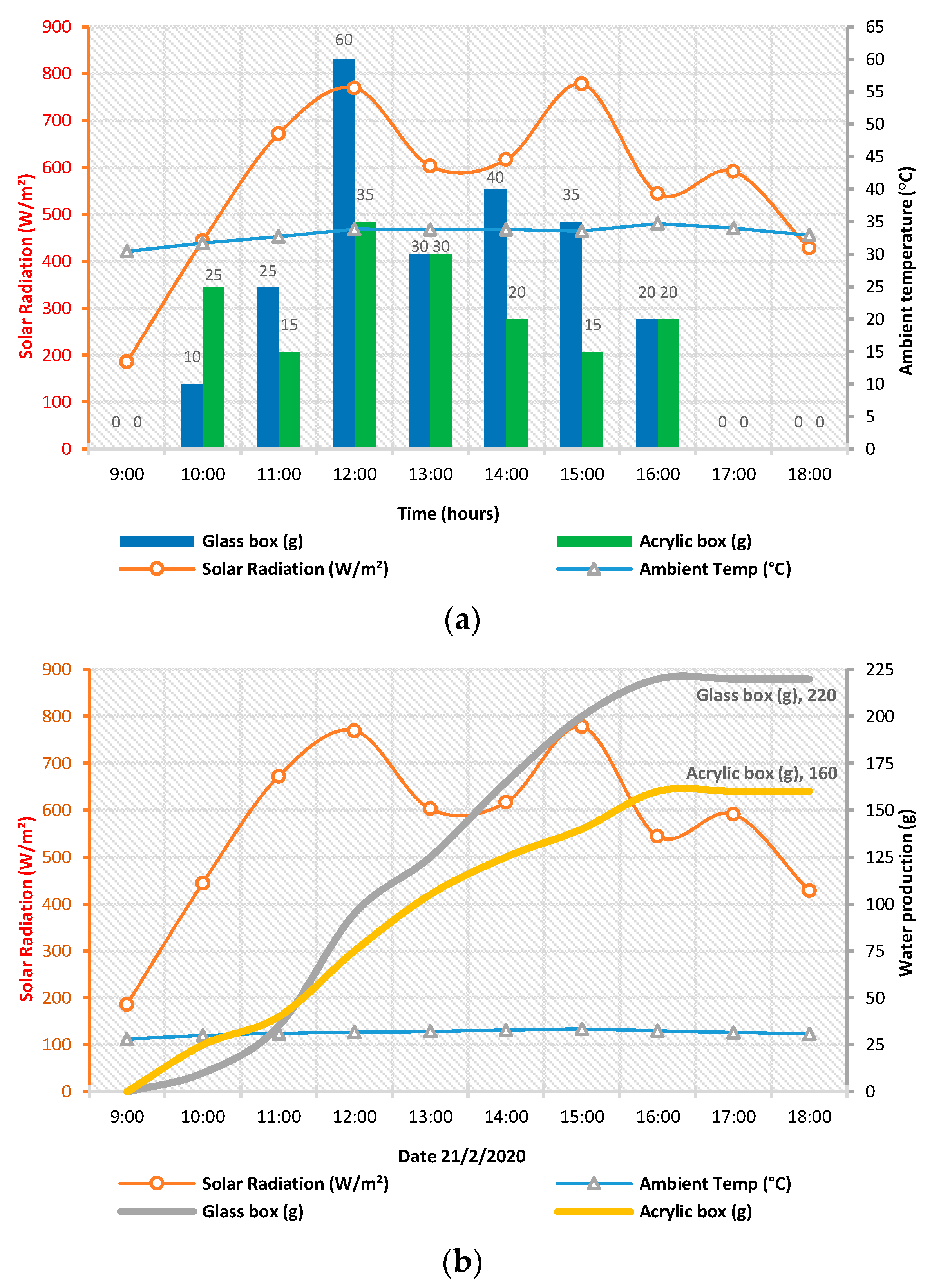 Energies 15 03026 g015