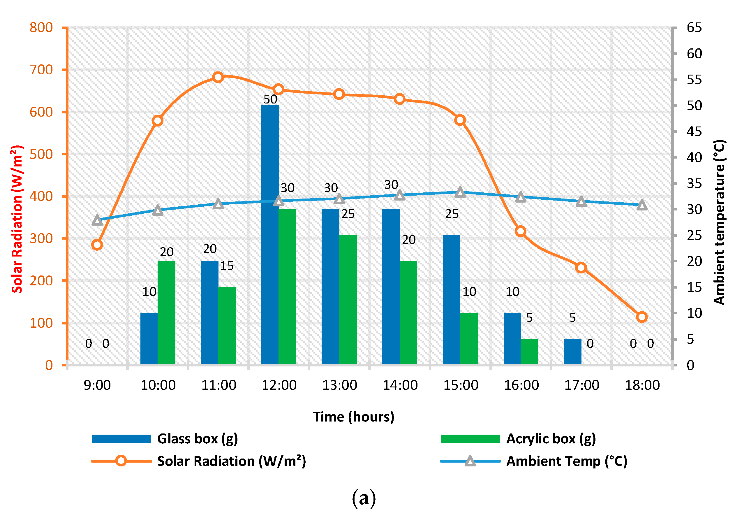 Energies 15 03026 g016a