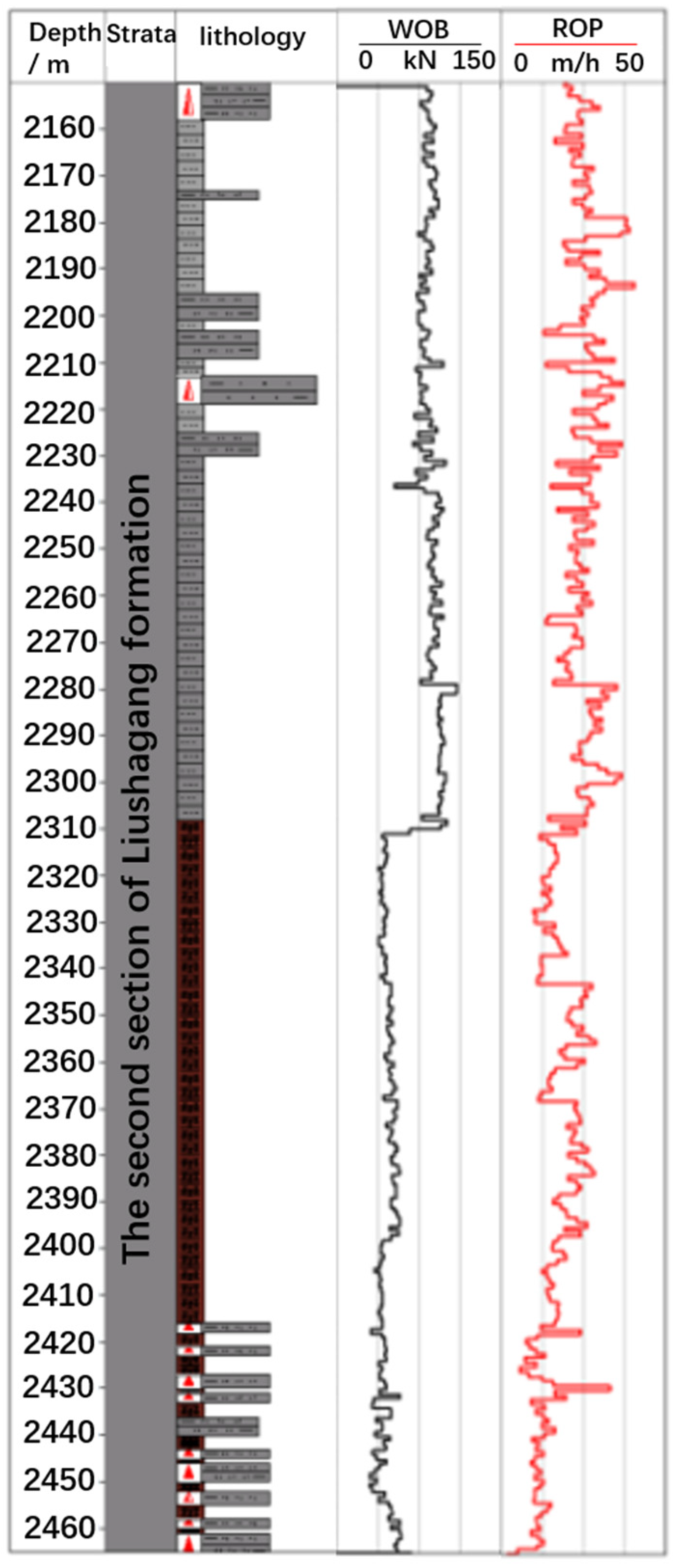 Energies 15 03037 g021
