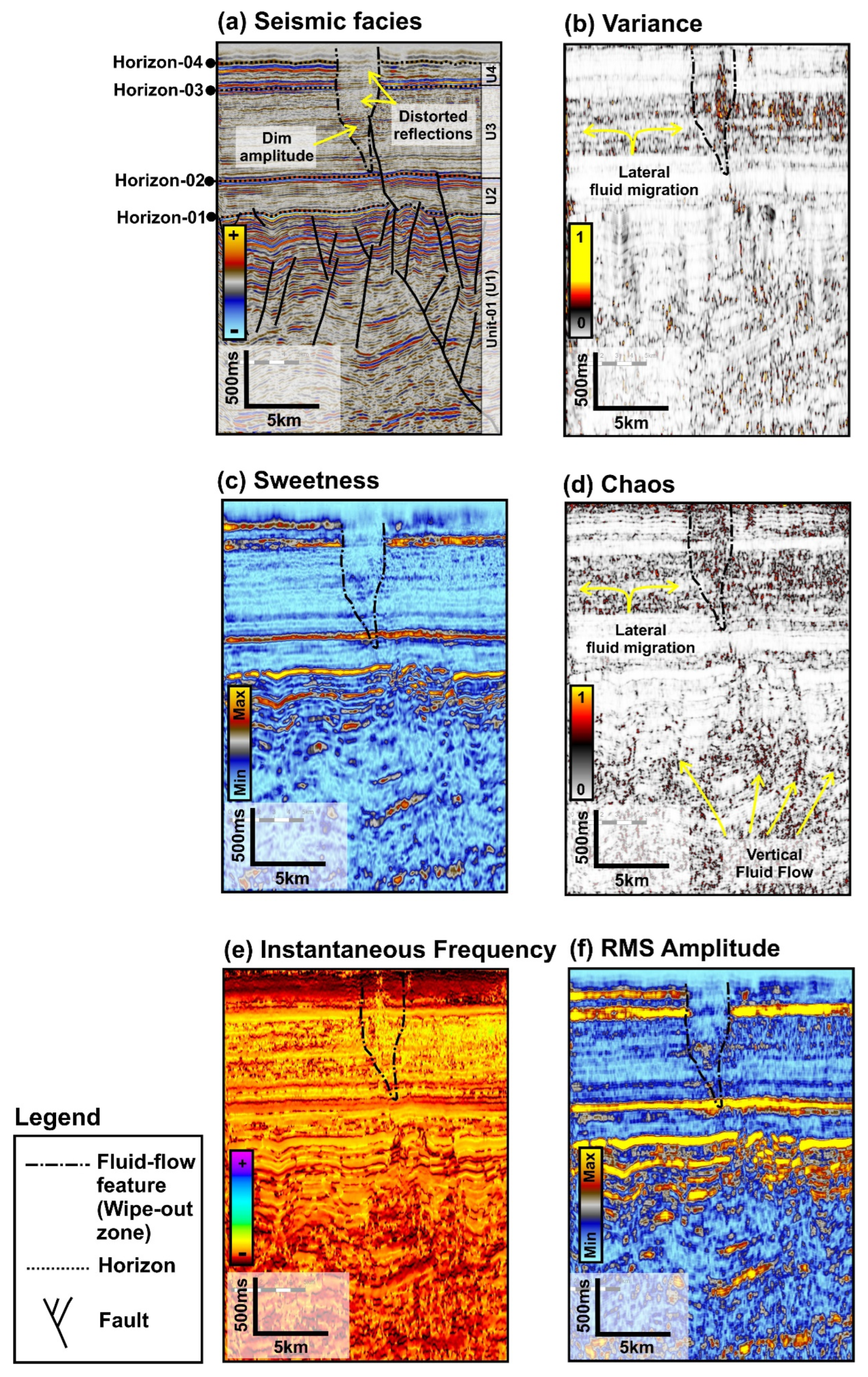Energies 15 03048 g002