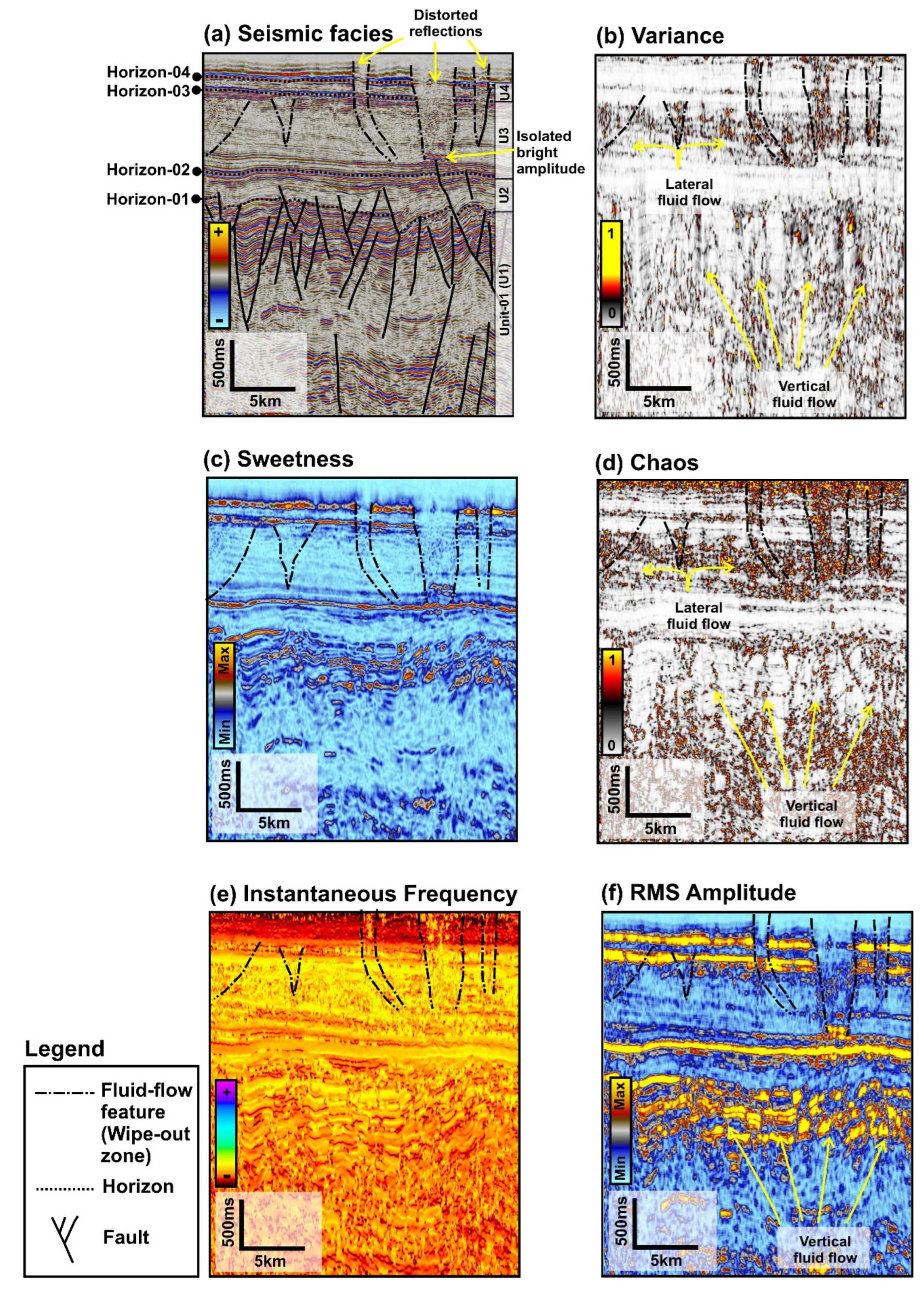 Energies 15 03048 g003