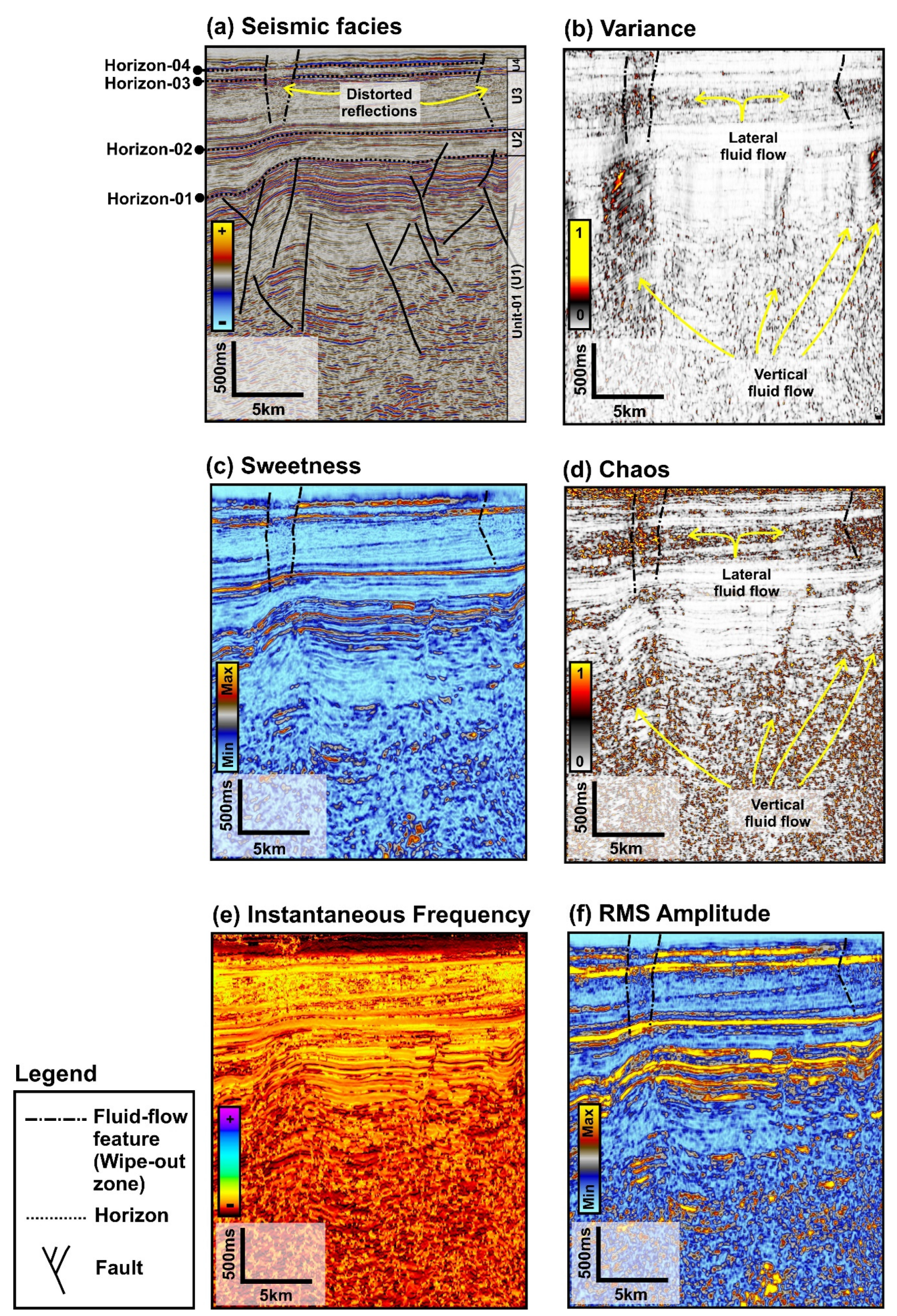 Energies 15 03048 g004