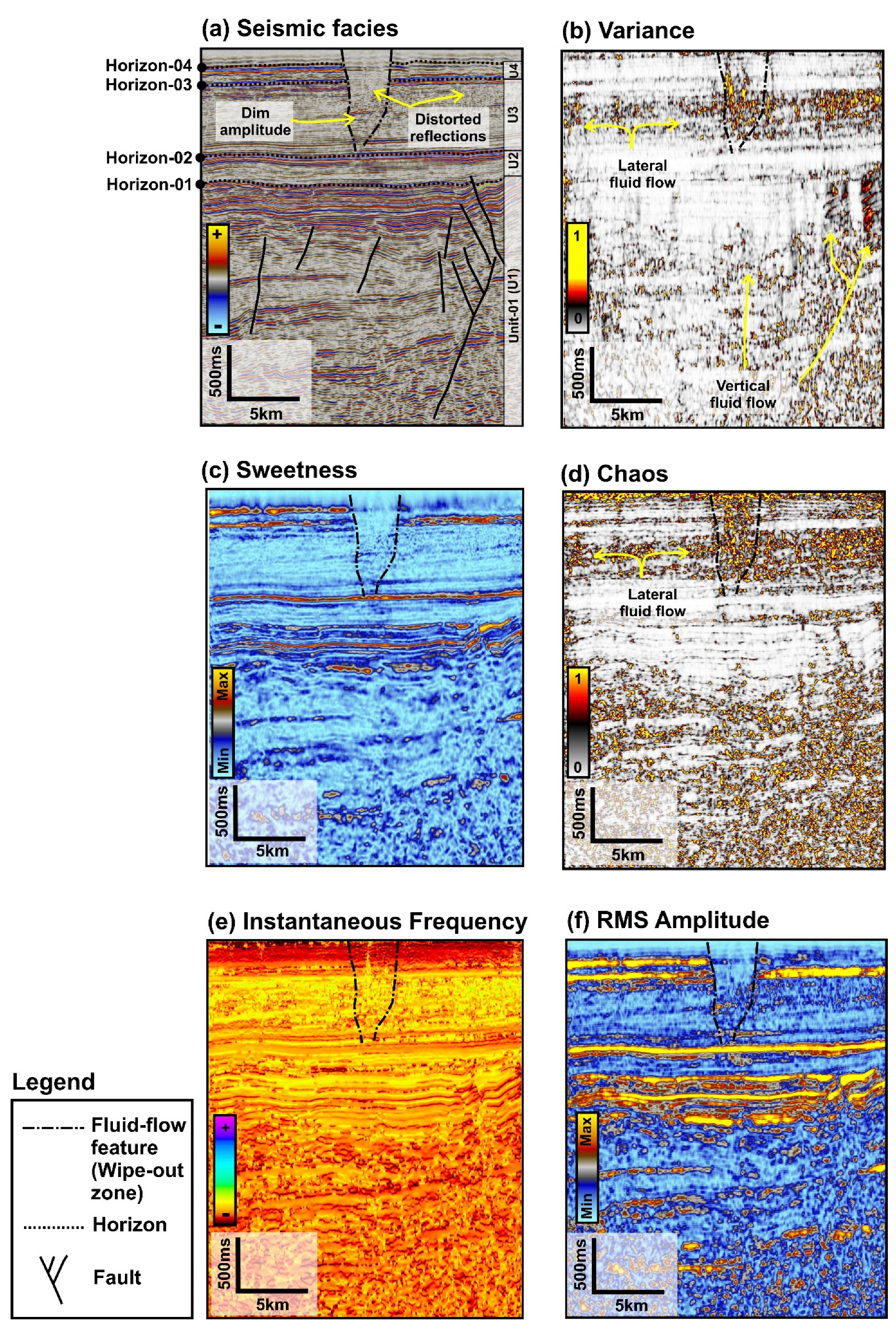 Energies 15 03048 g005