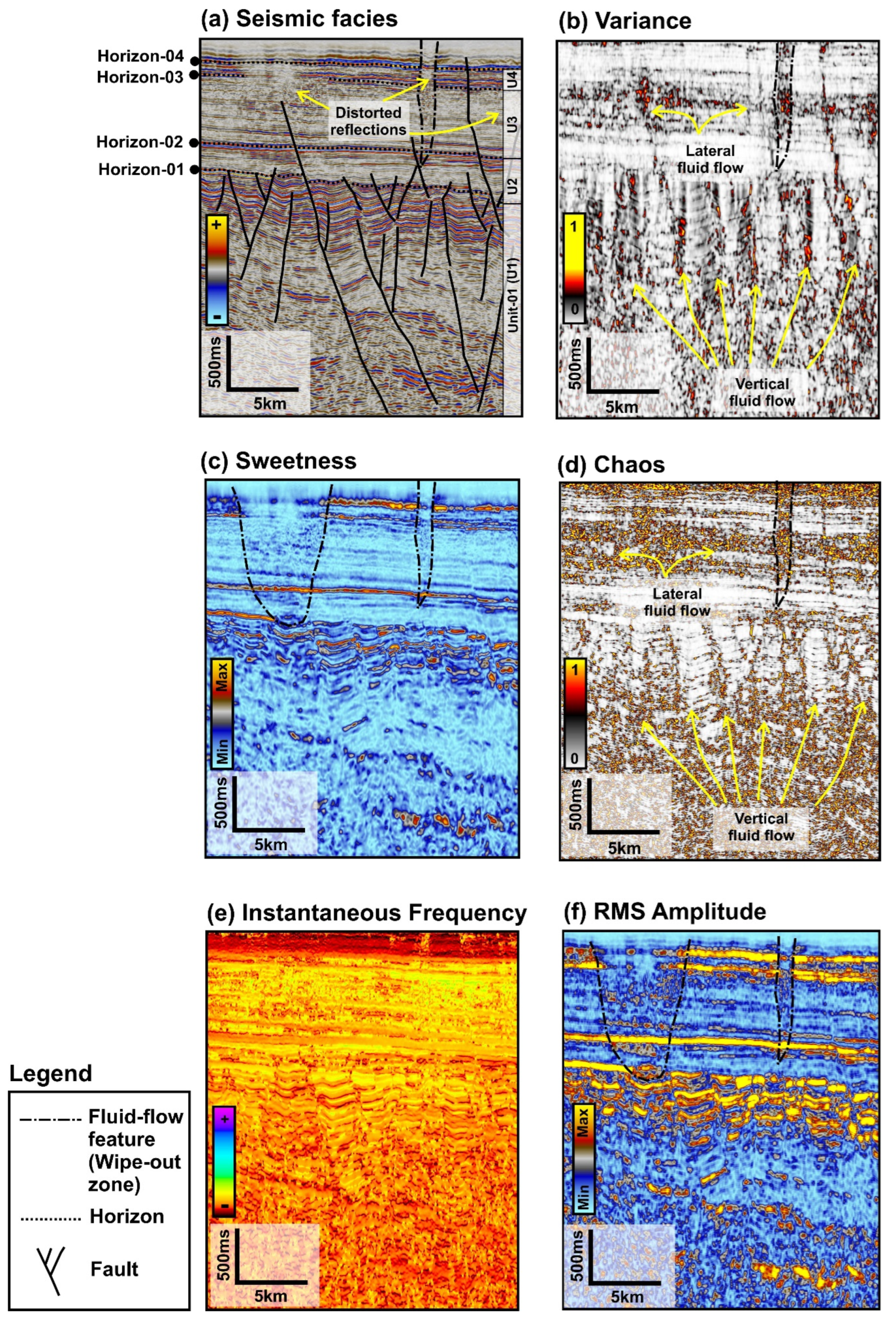Energies 15 03048 g006