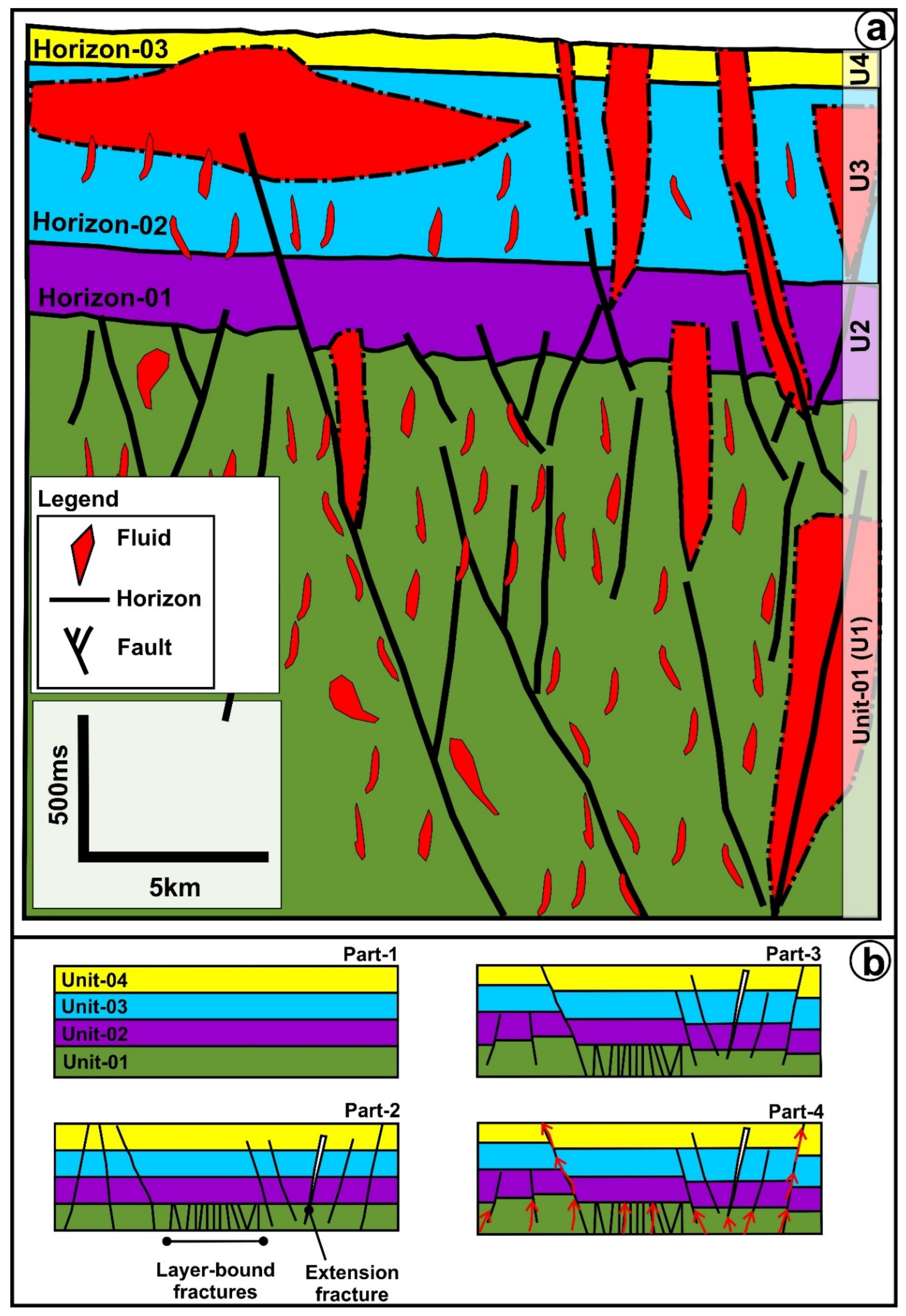 Energies 15 03048 g007