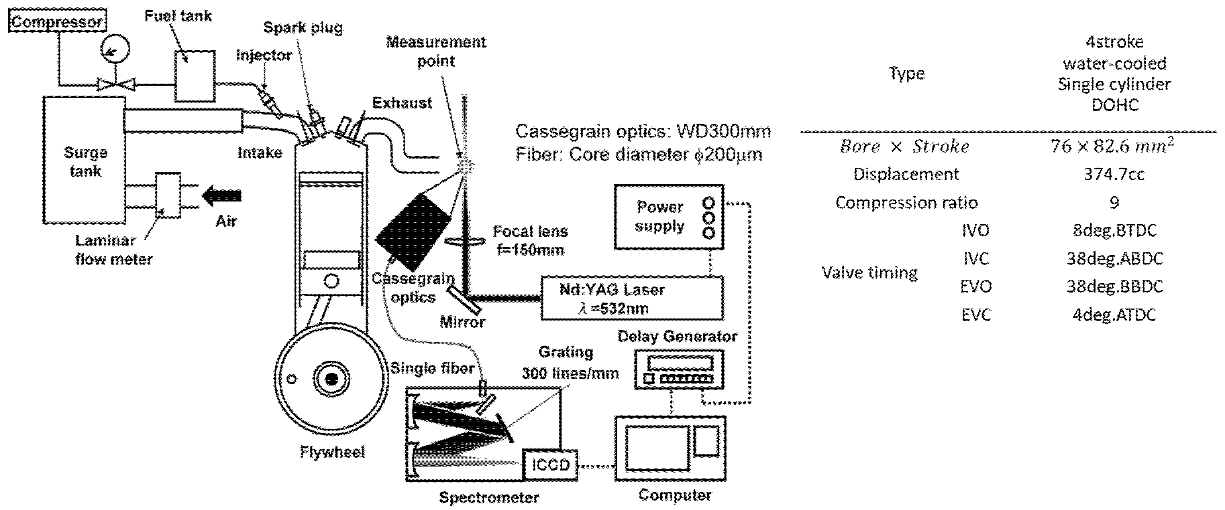 Energies 15 03053 g001