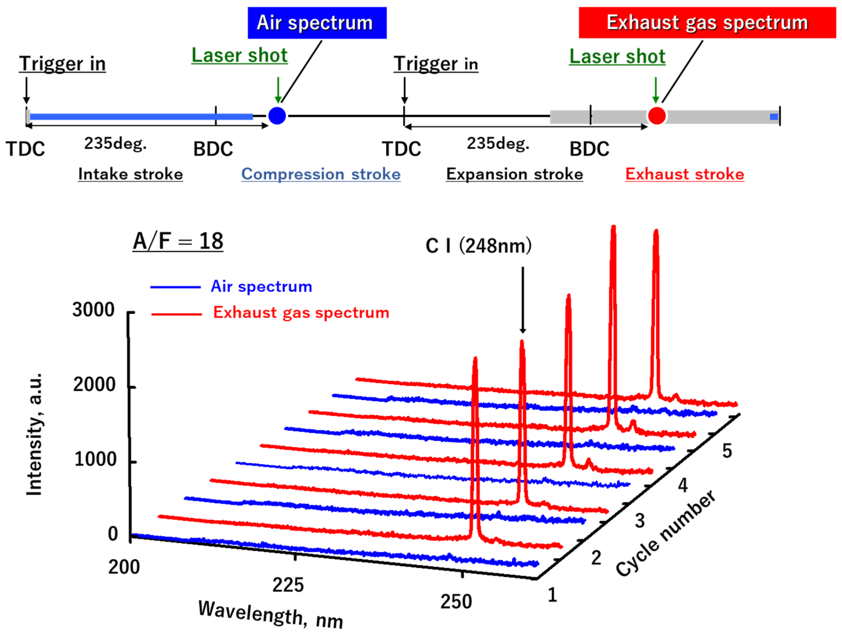 Energies 15 03053 g007