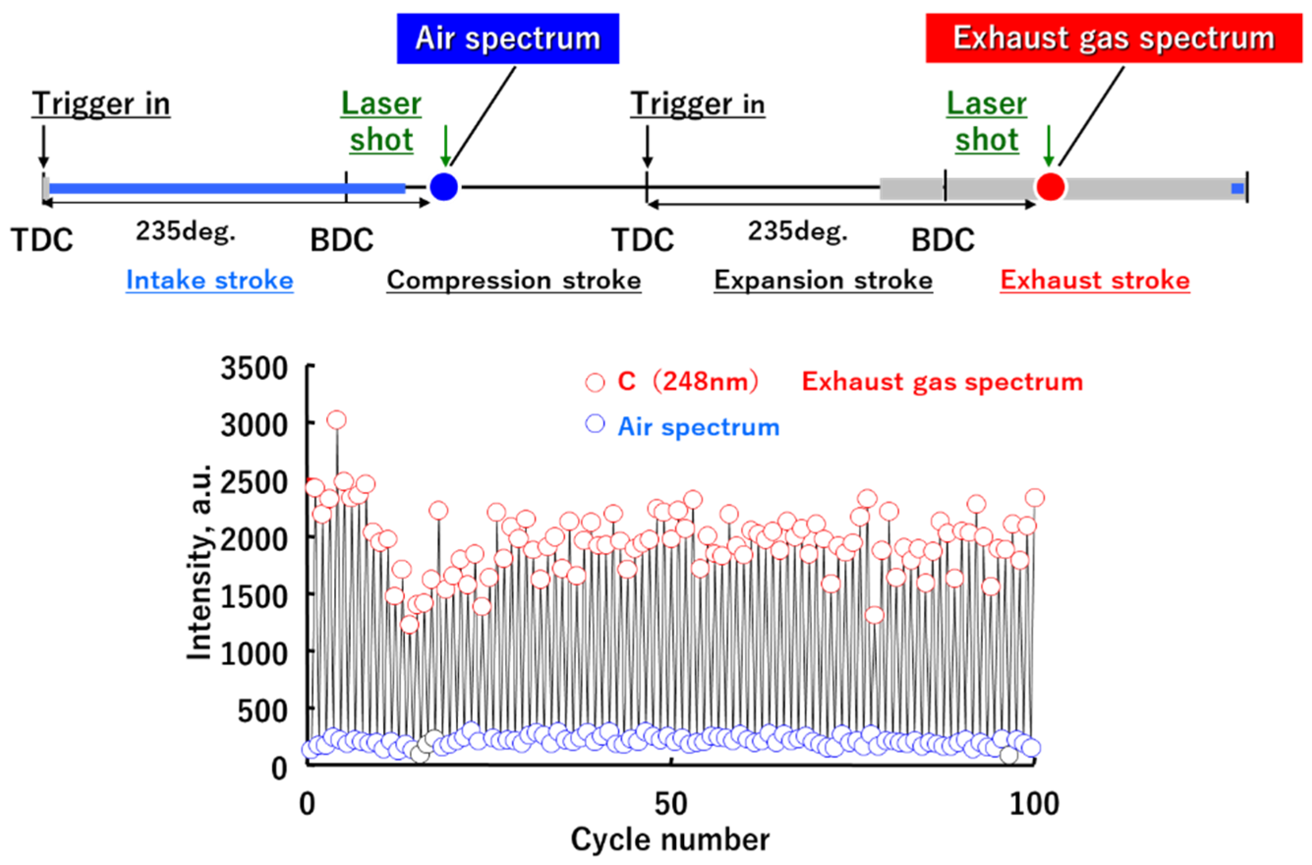Energies 15 03053 g008
