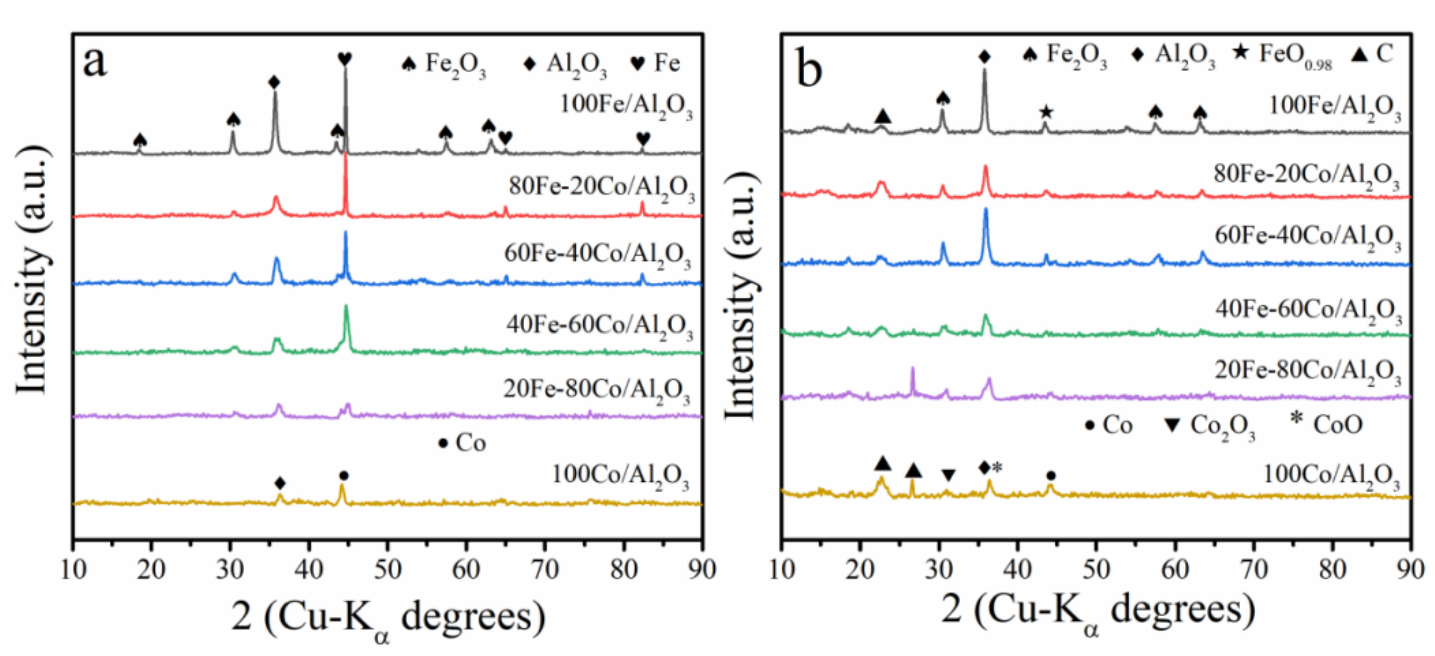 Energies 15 03057 g002