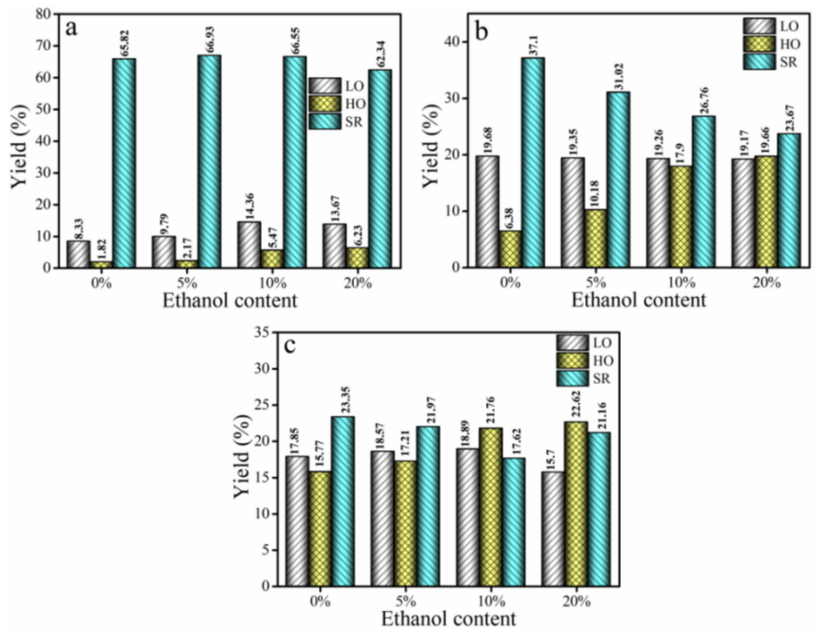 Energies 15 03057 g004