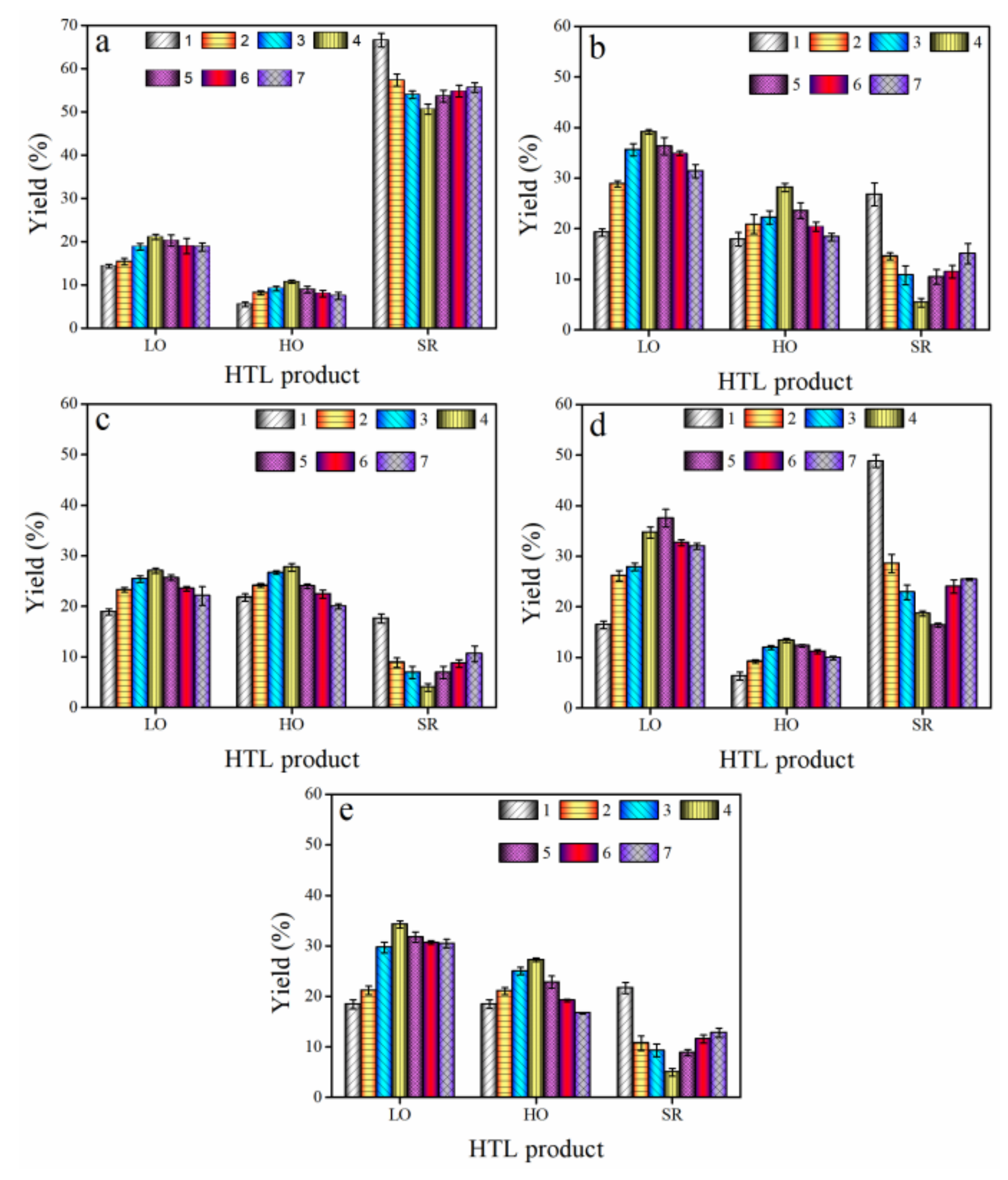 Energies 15 03057 g005