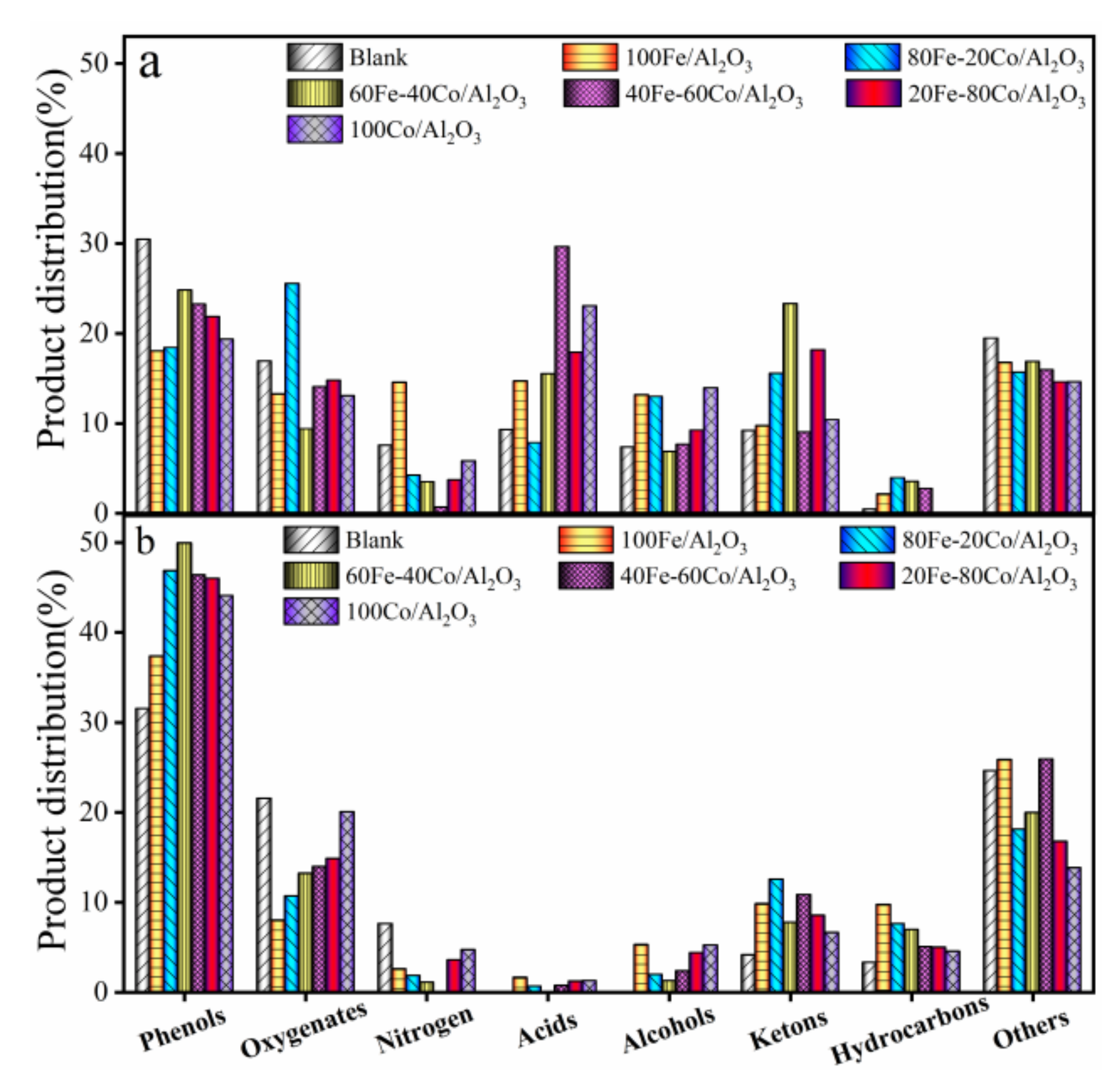 Energies 15 03057 g006