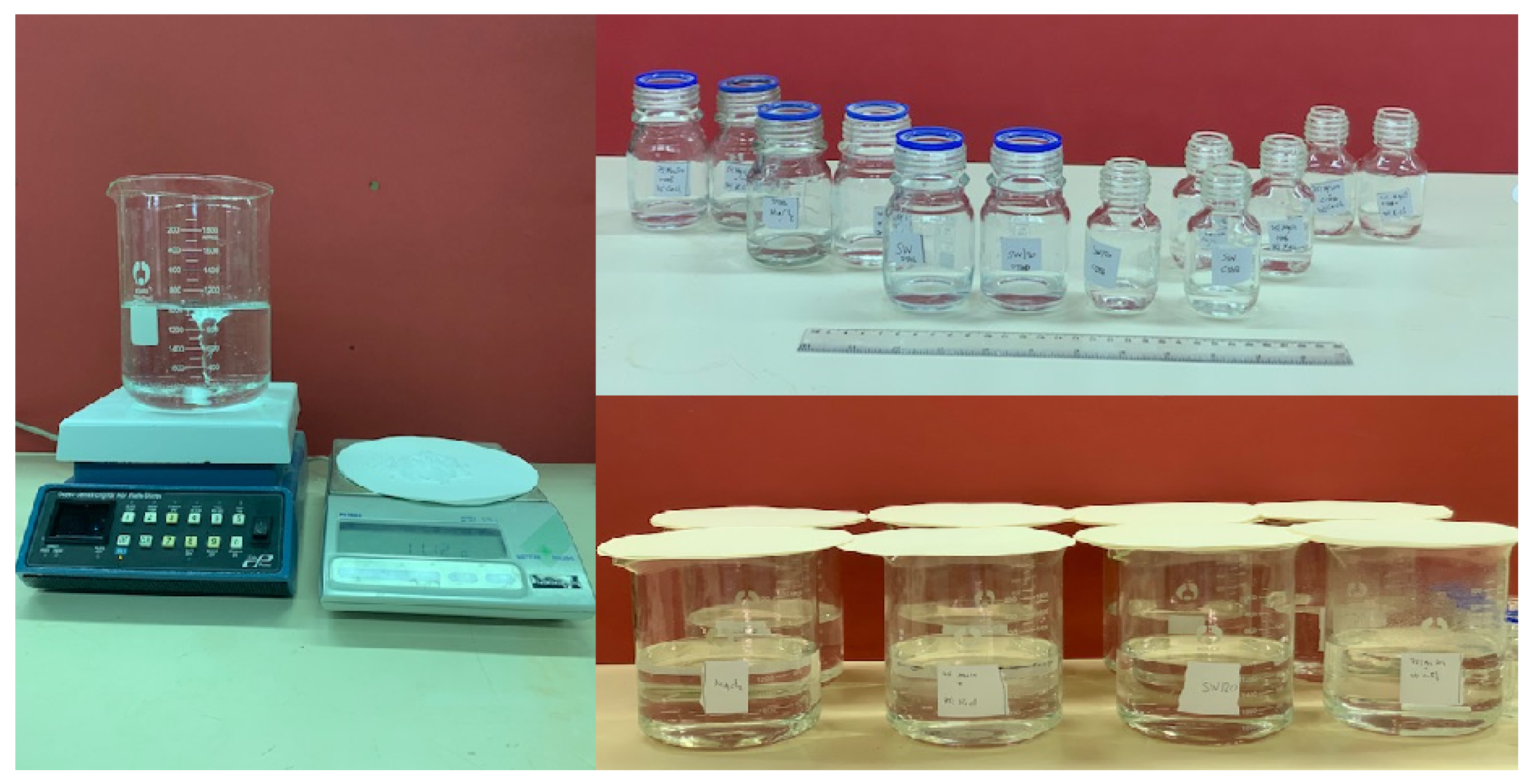 Energies 15 03058 g003