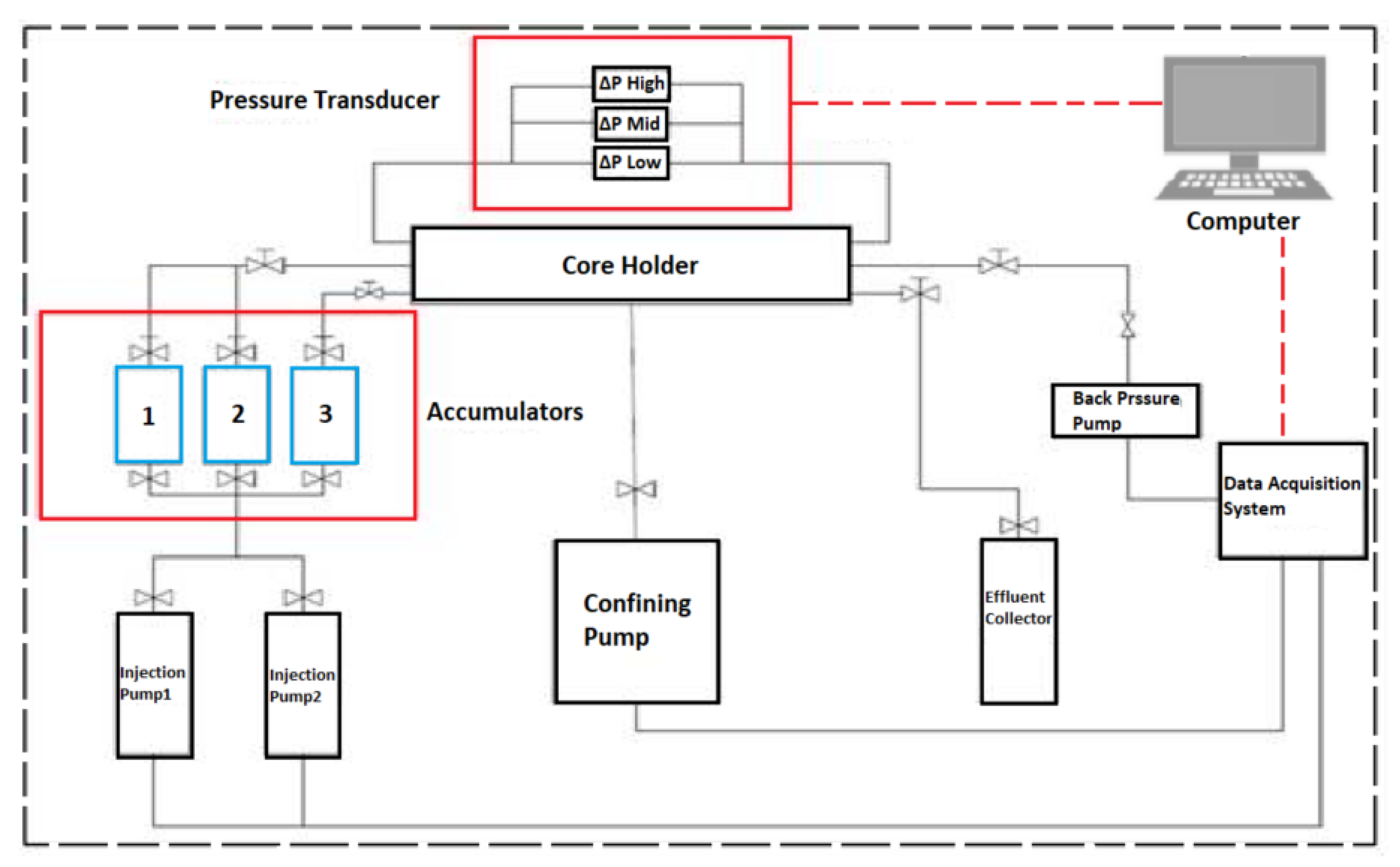 Energies 15 03058 g009