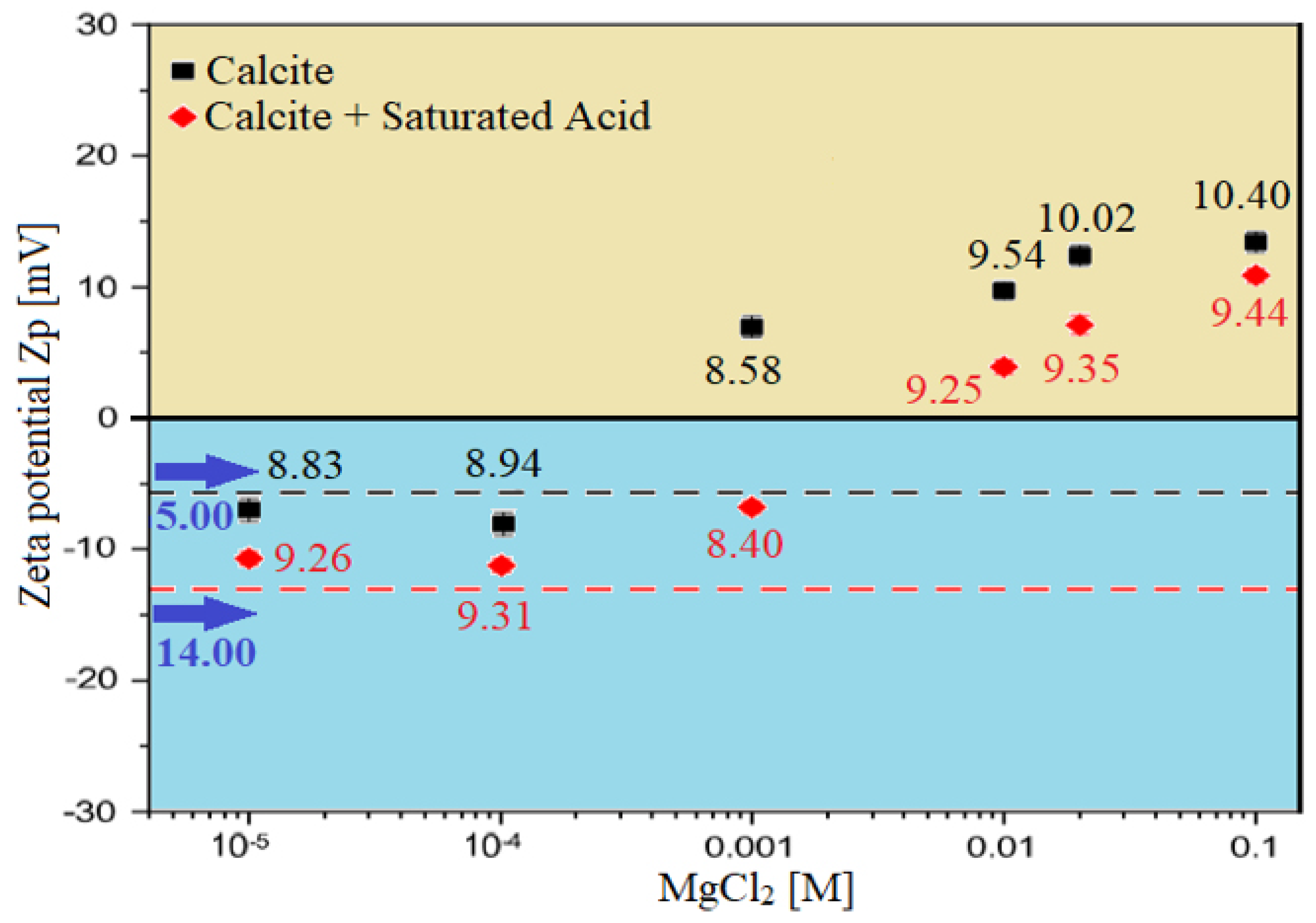 Energies 15 03058 g024