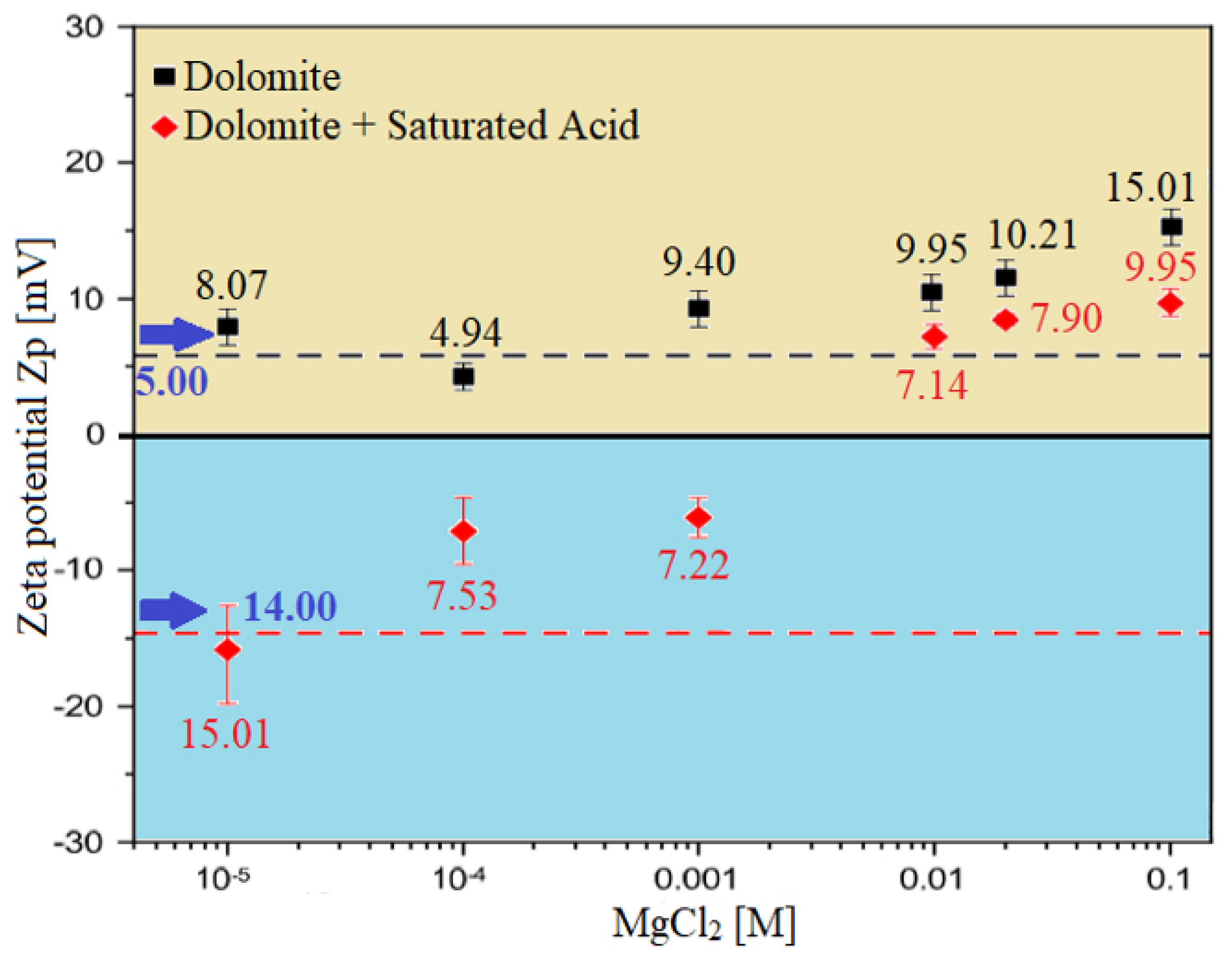 Energies 15 03058 g025
