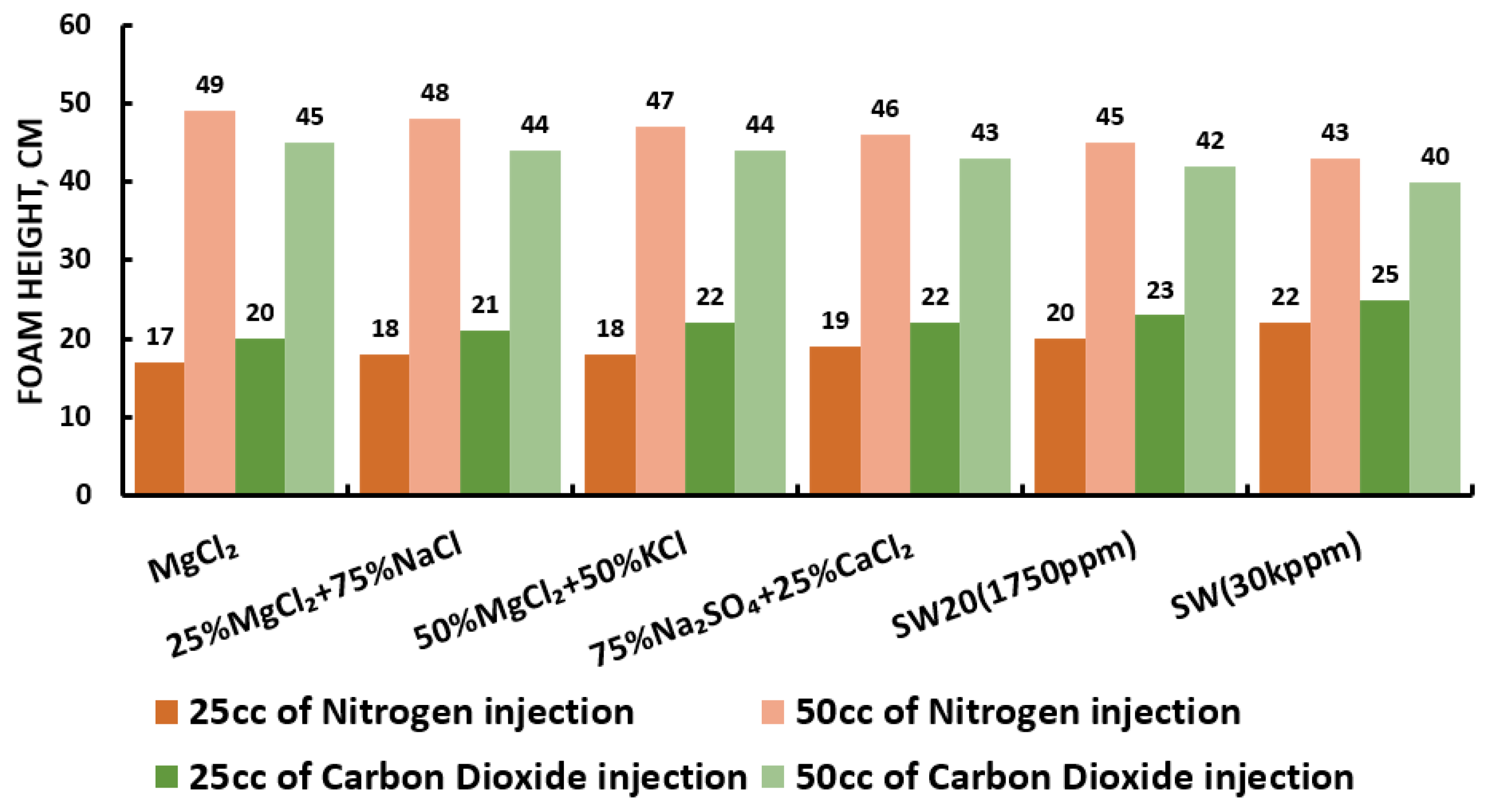 Energies 15 03058 g029