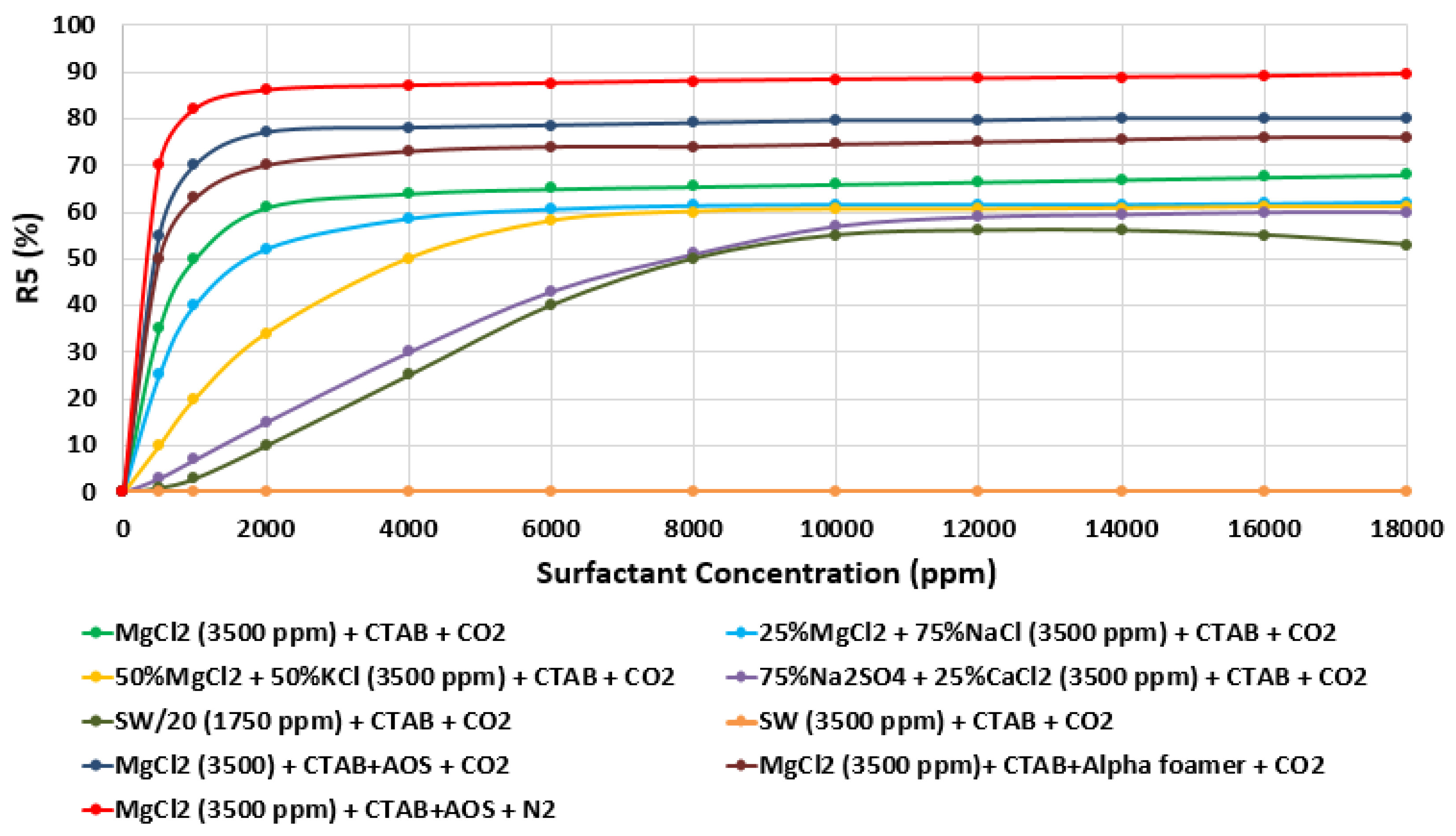 Energies 15 03058 g031
