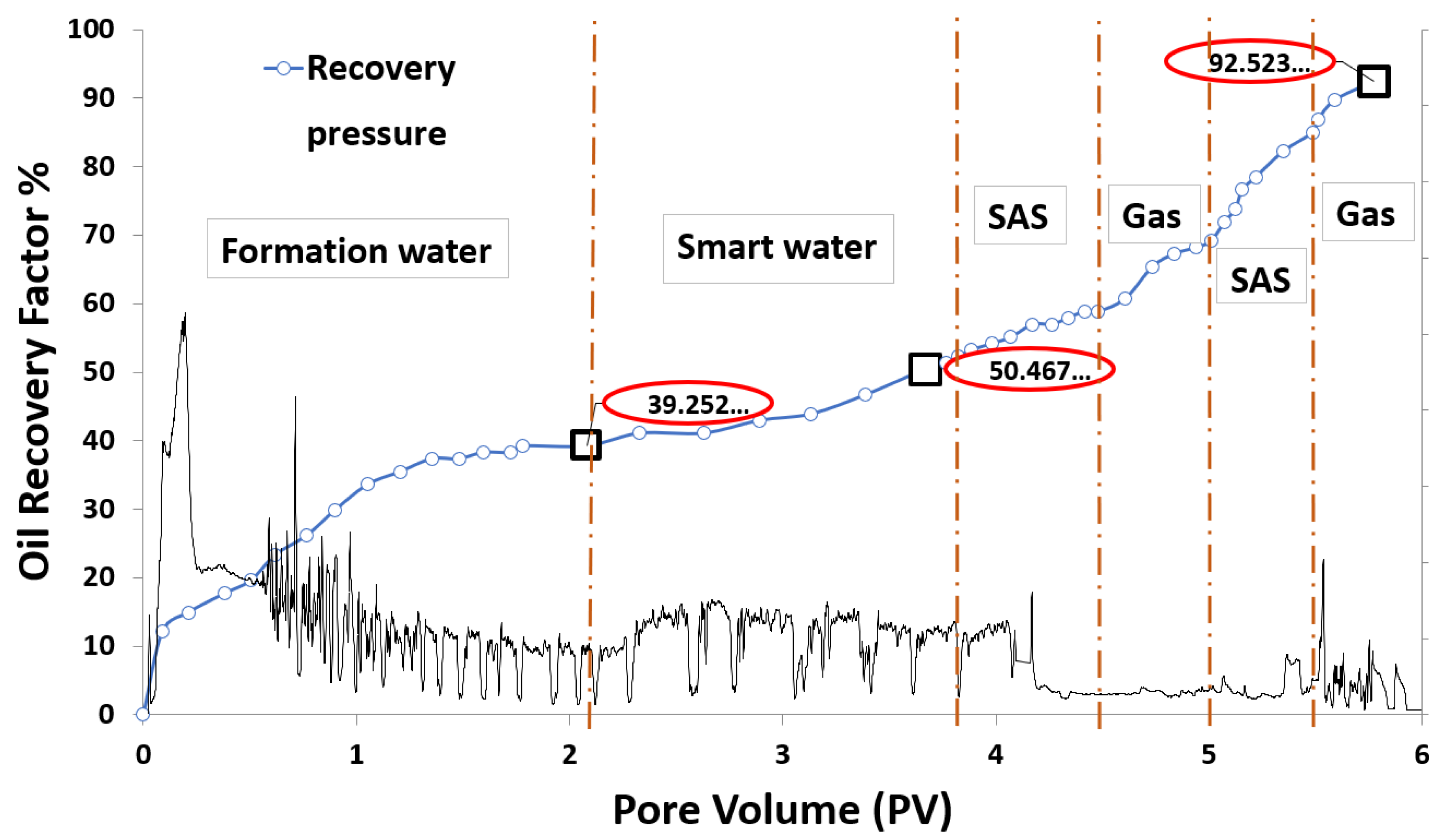 Energies 15 03058 g033