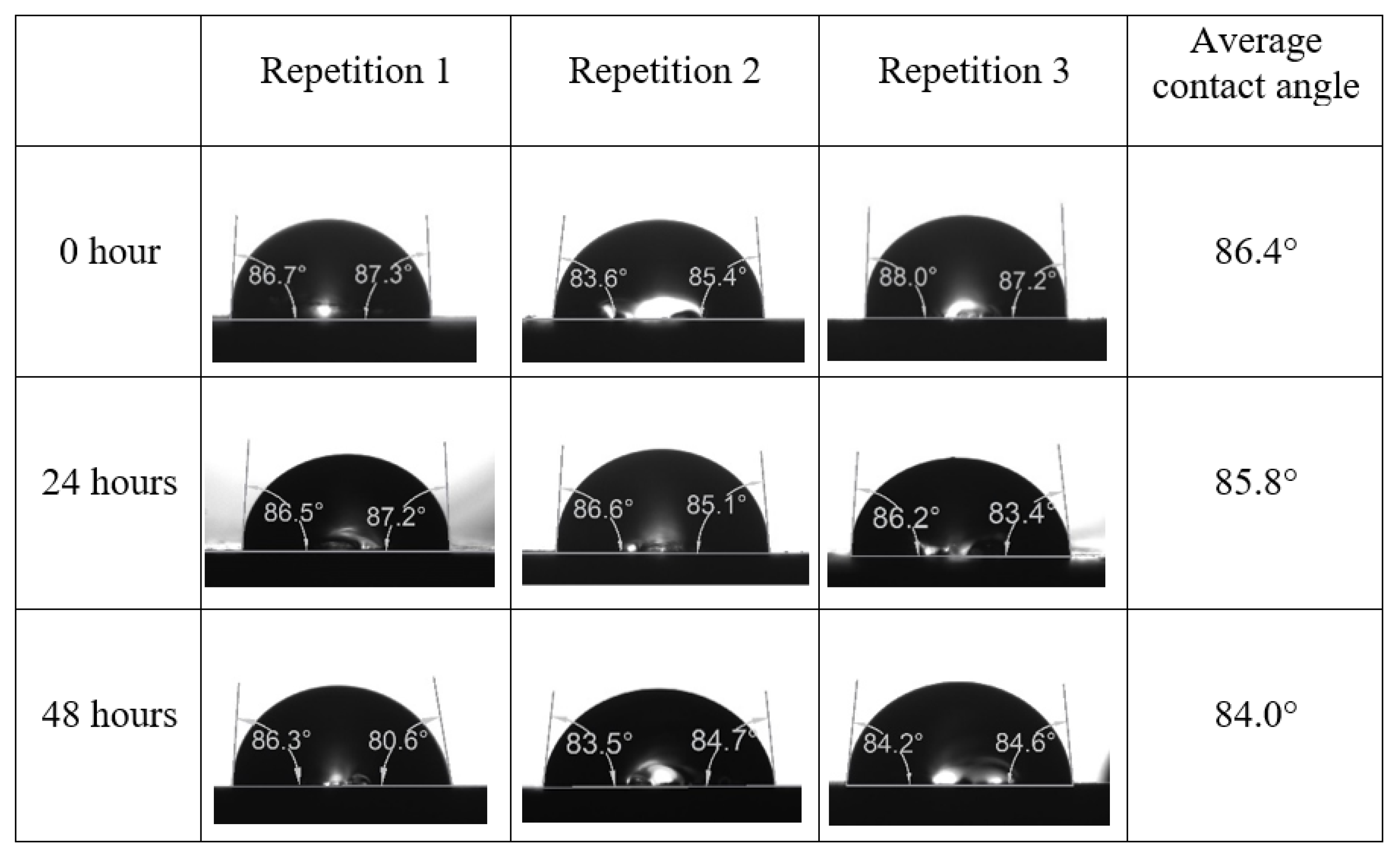 Energies 15 03058 g0a11
